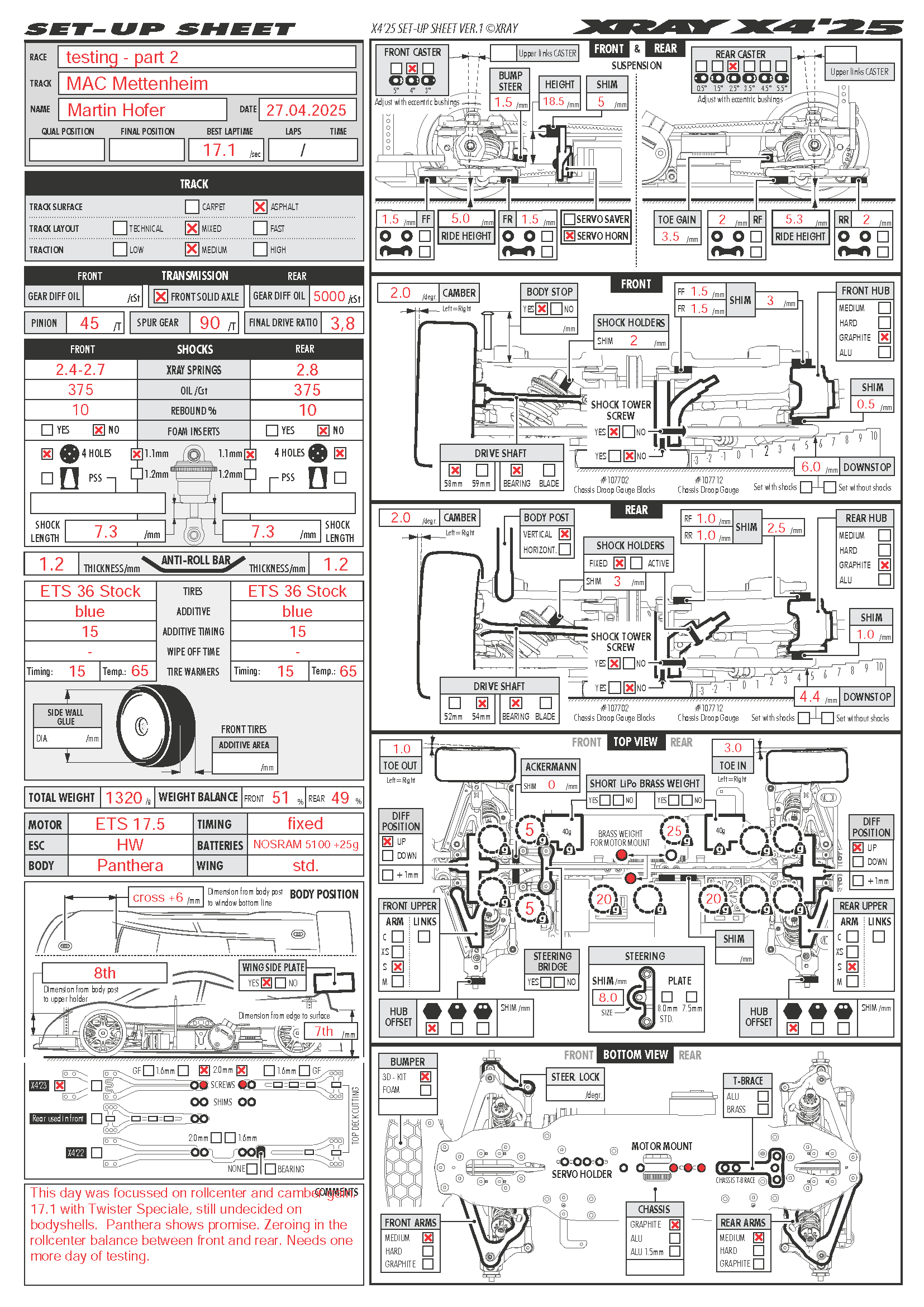 Testing - Mettenheim