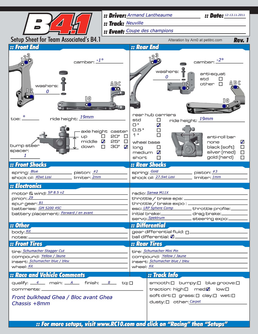 Champions Cup - Neuville