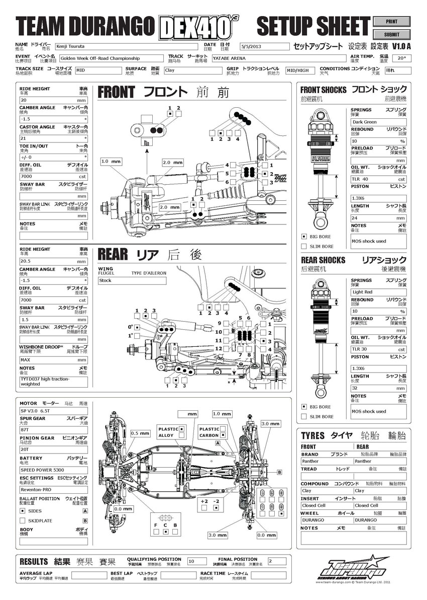 Golden Week - Yatabe Arena