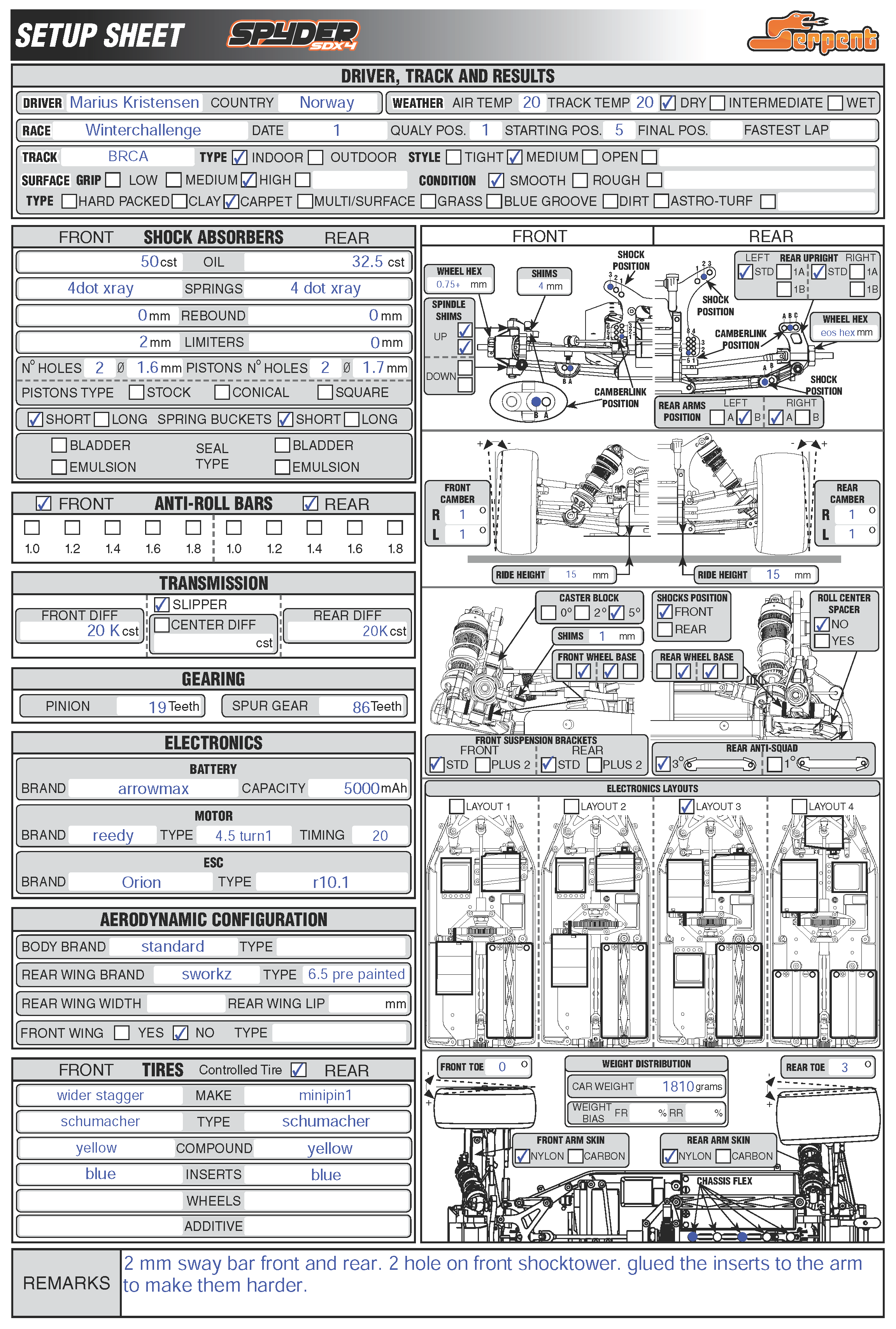 Winter Chal. - Bergen
