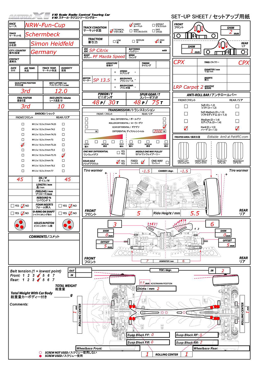 NRW-Fun-Cup - Schermbeck