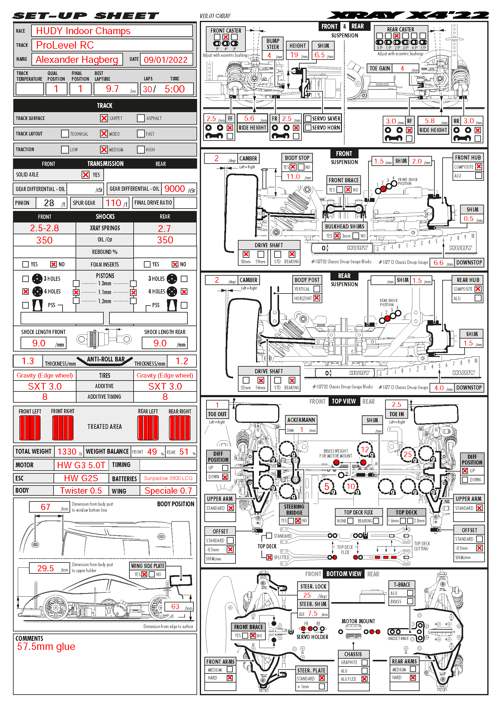 Hudy IC - ProLevelRC