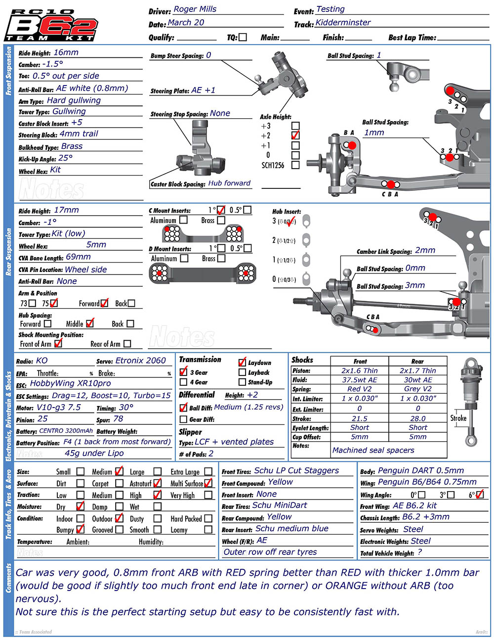 Test - Kidderminster