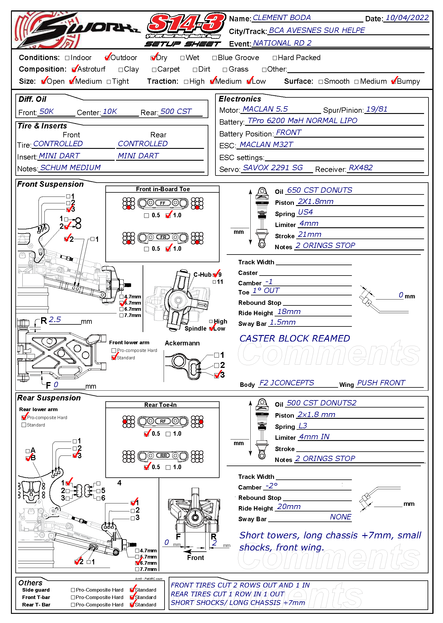 French Nats - Avesnes Sur Helpe
