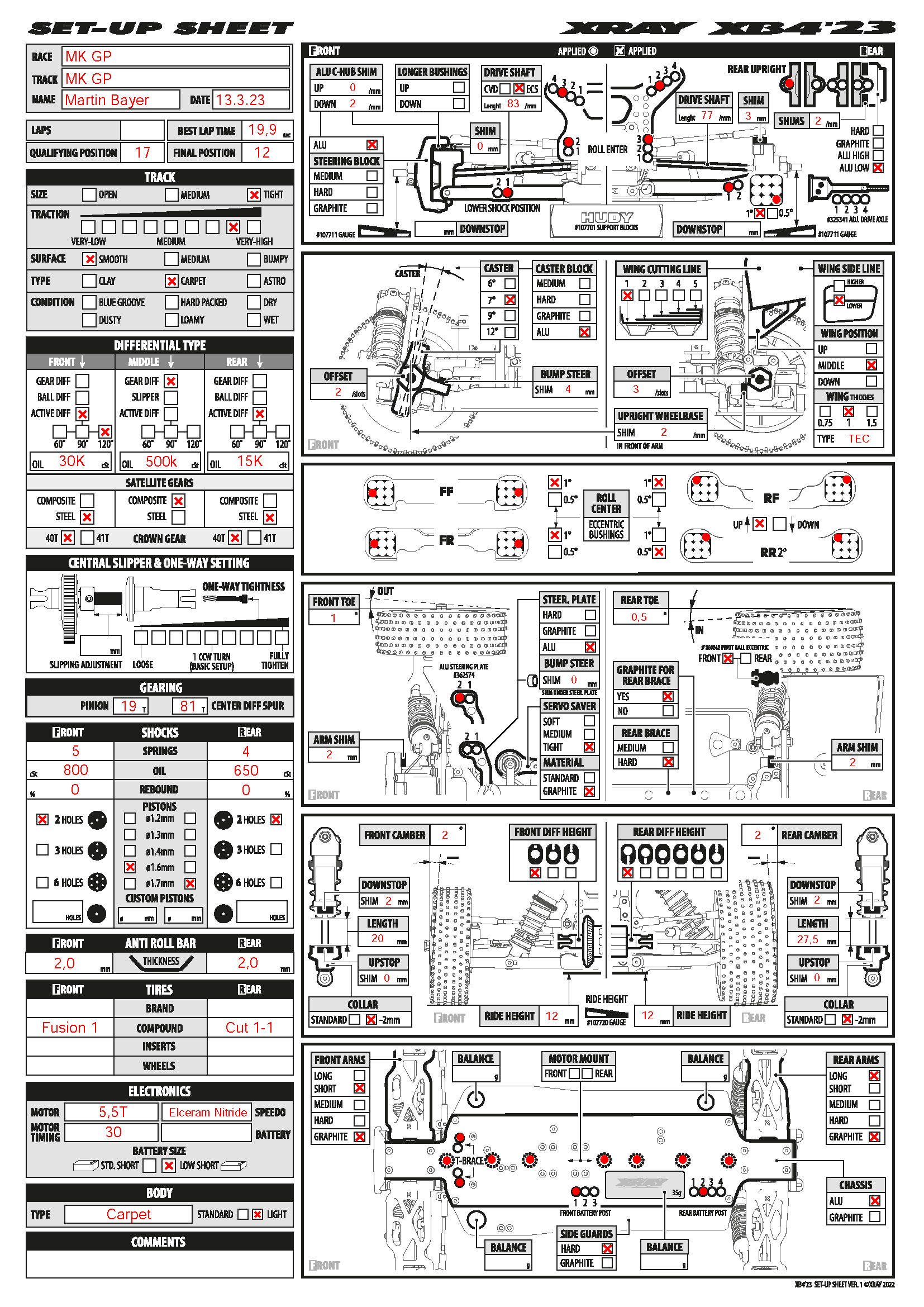 British GP - Milton Keynes