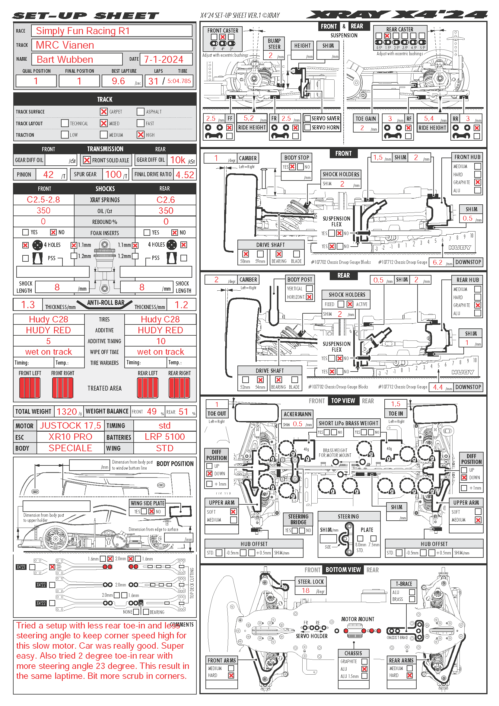 Simply Fun Race - Vianen