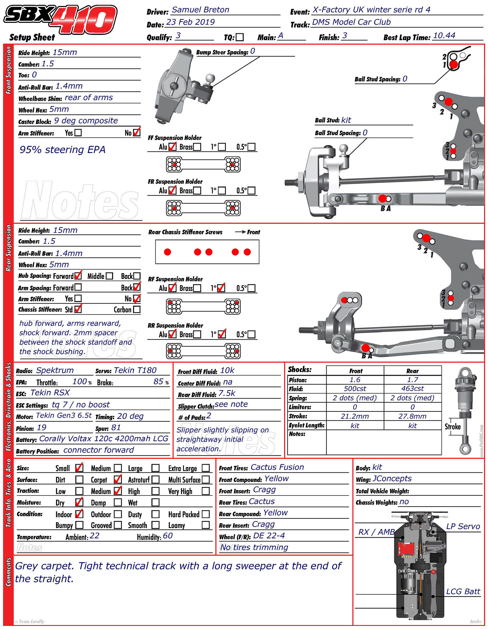 X-Fact. UK Series - DMS
