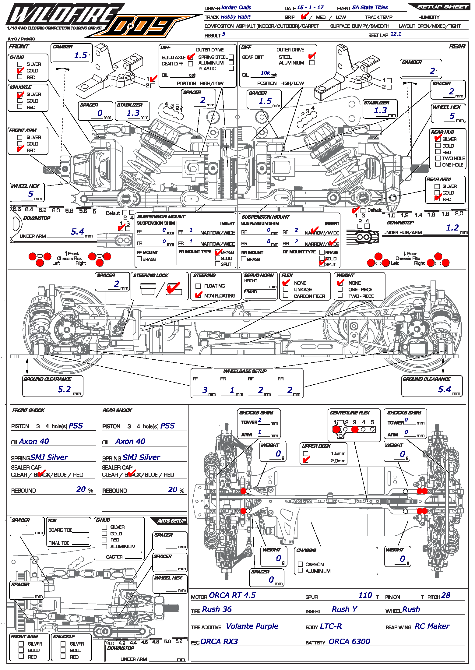 SA States Titles - Hobby Habit