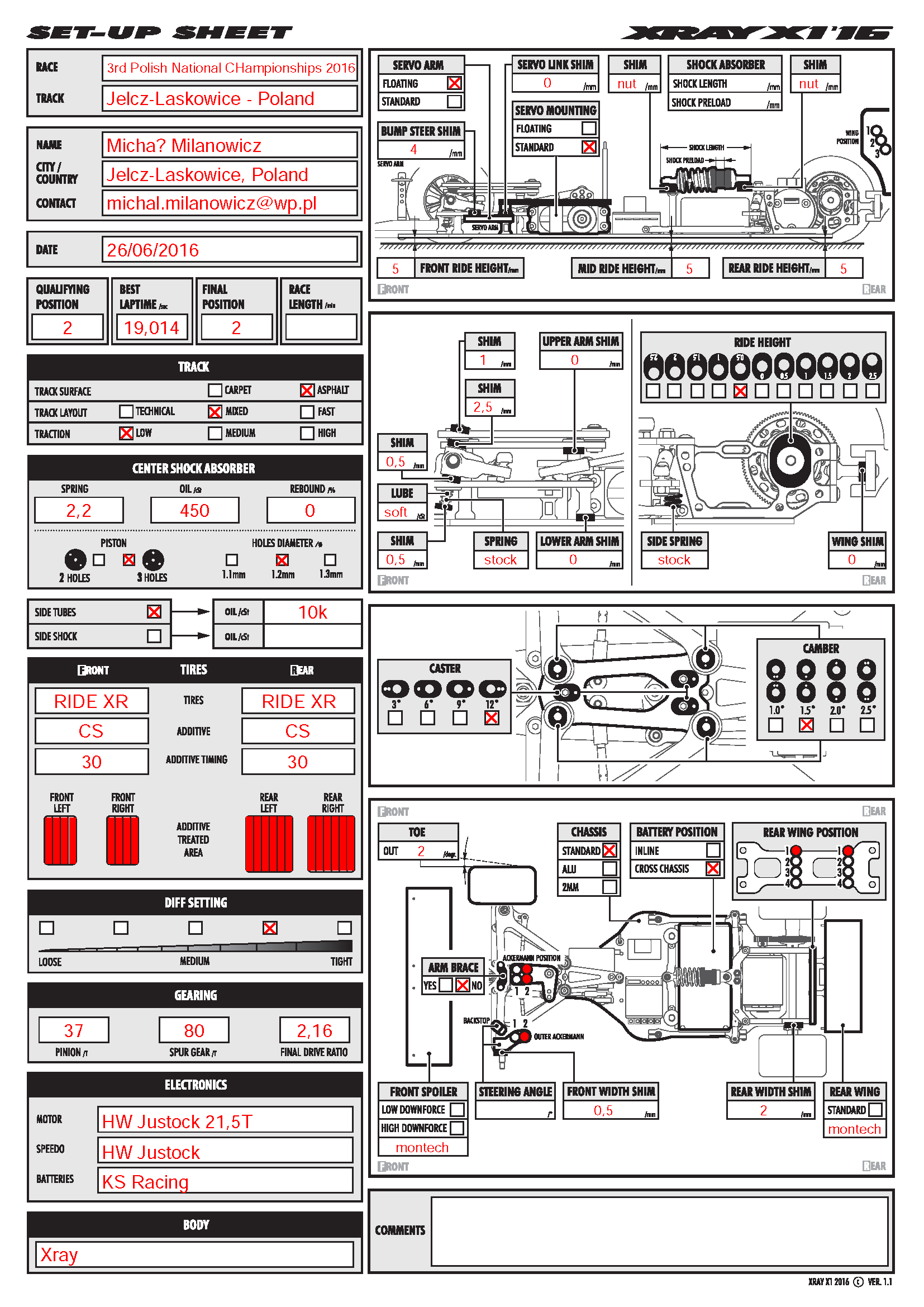 Polish Nats - Jelcz Laskowice