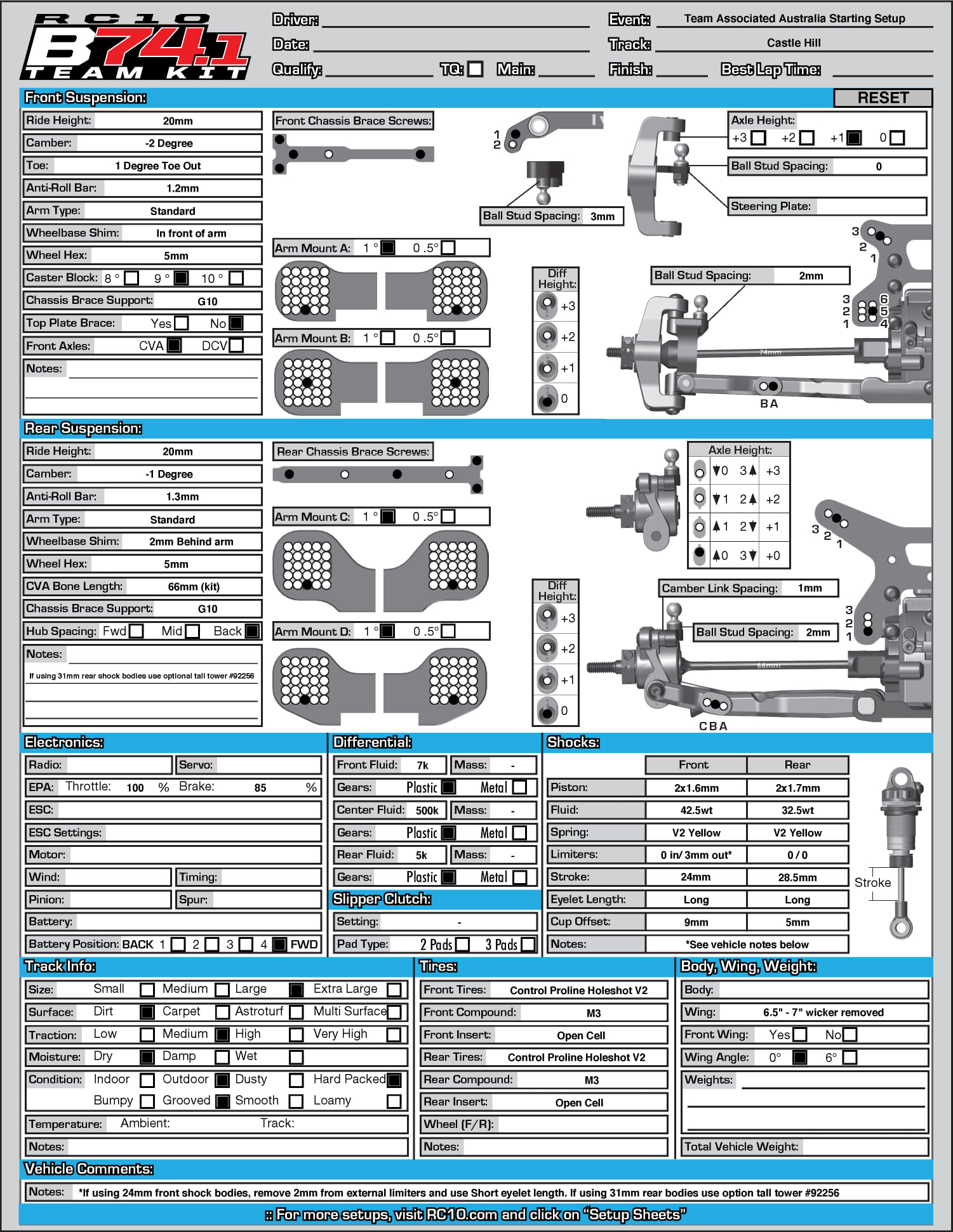 NSW State Titles - Castle Hill