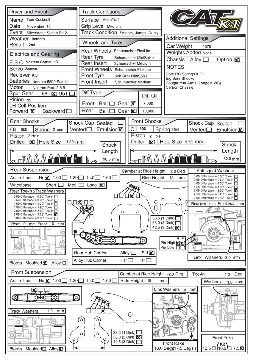 Silverstone Series Rd2