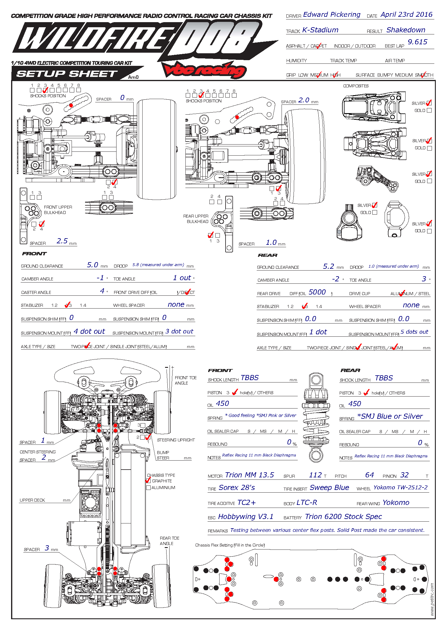Shakedown - K-Stadium