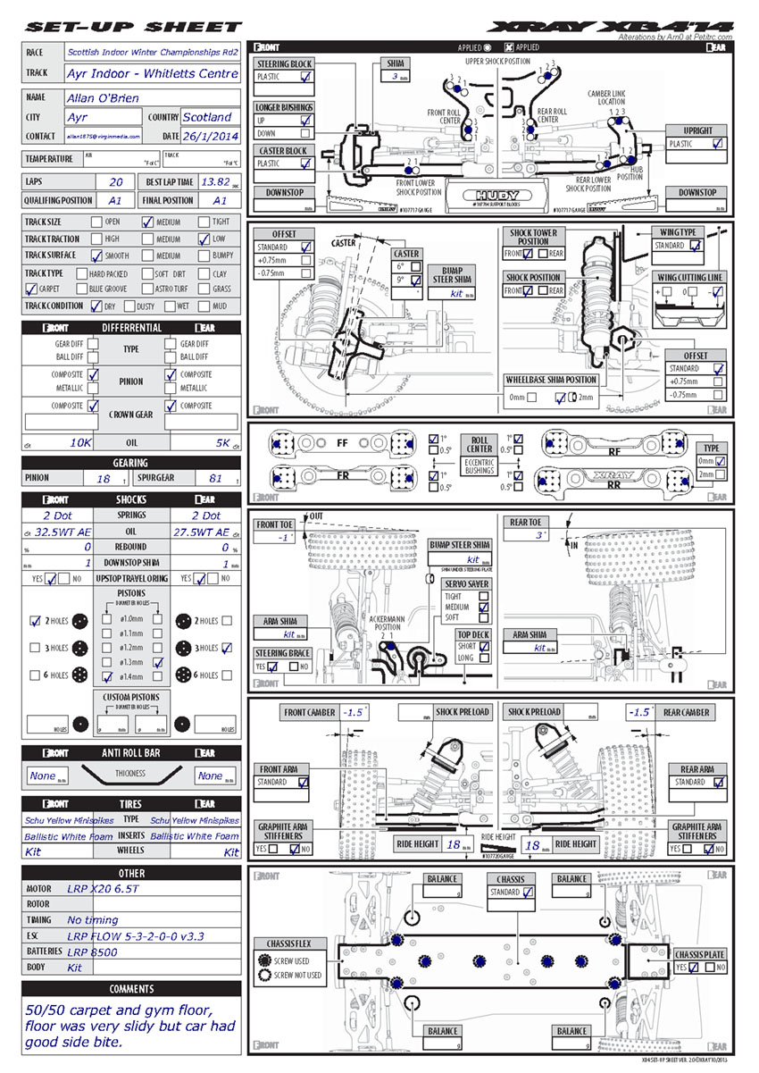 Scottich Indoor - Ayr