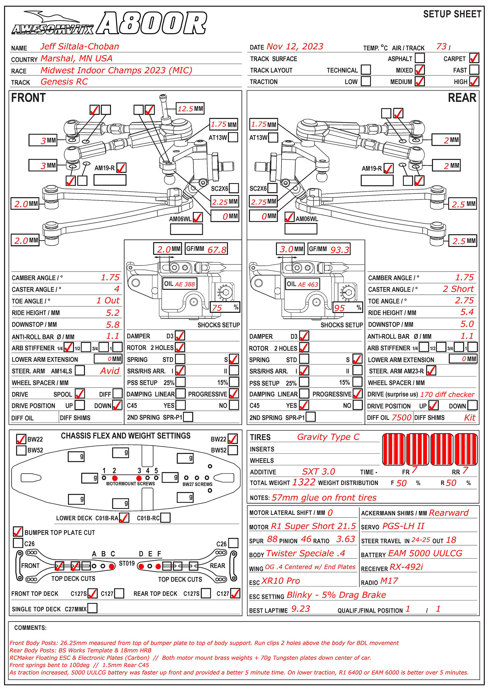 MIC - Genesis Raceway