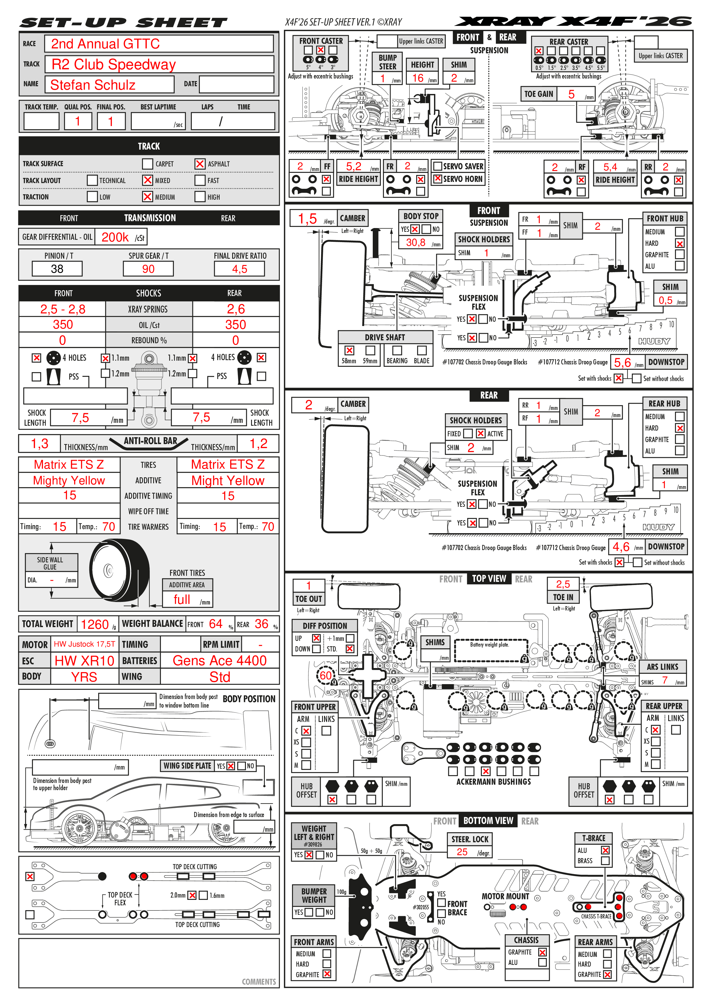 Annual GTTC - R2 Speedway