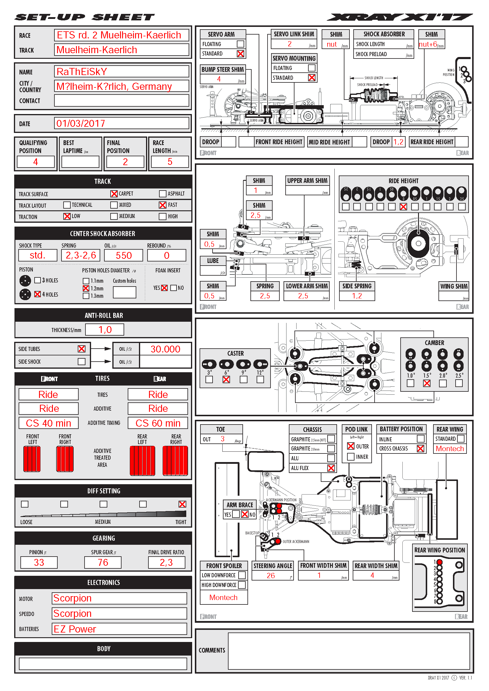 ETS - Muelheim Kaerlich