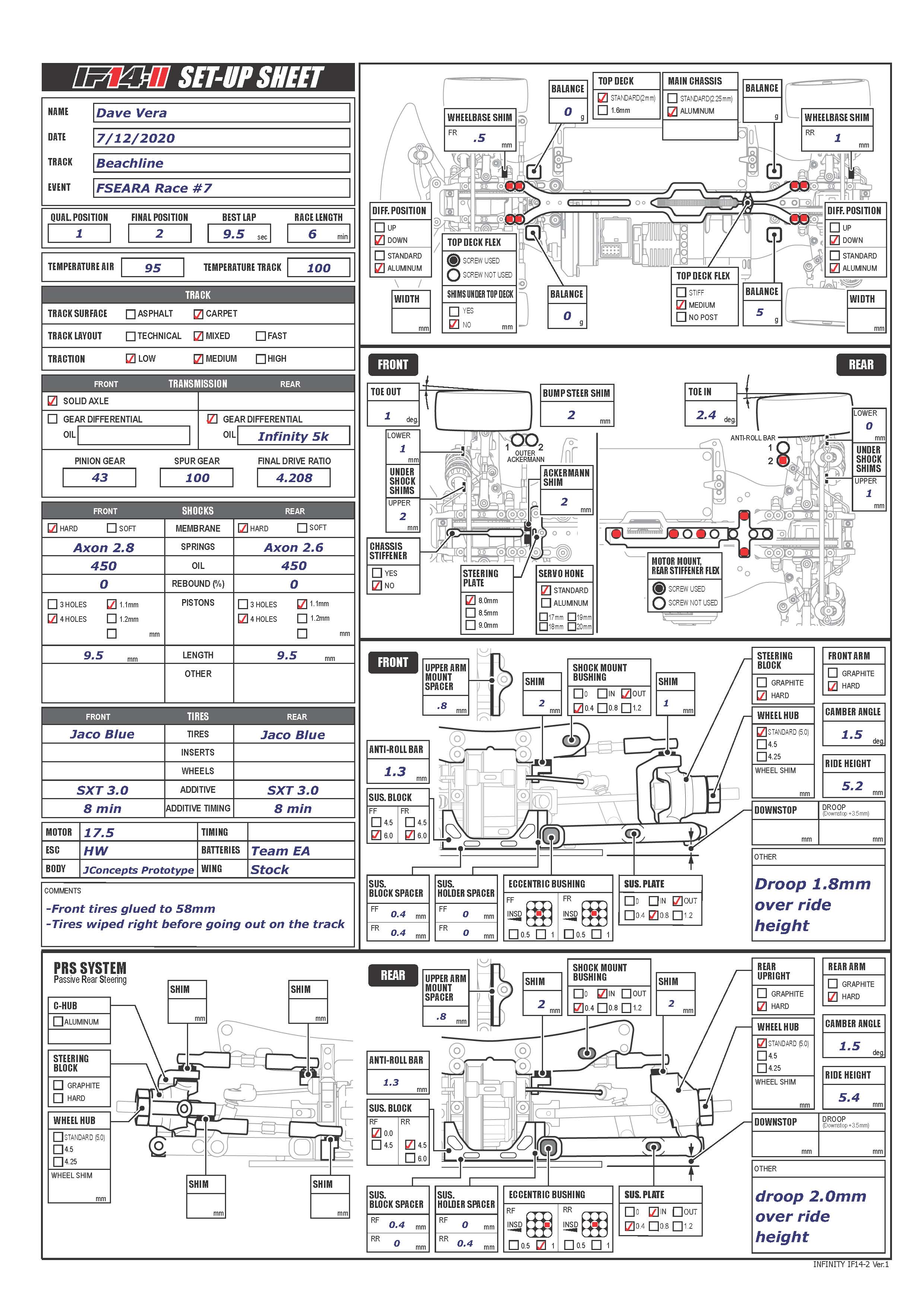 Beachline Low-Medium Mixed Wallace RC