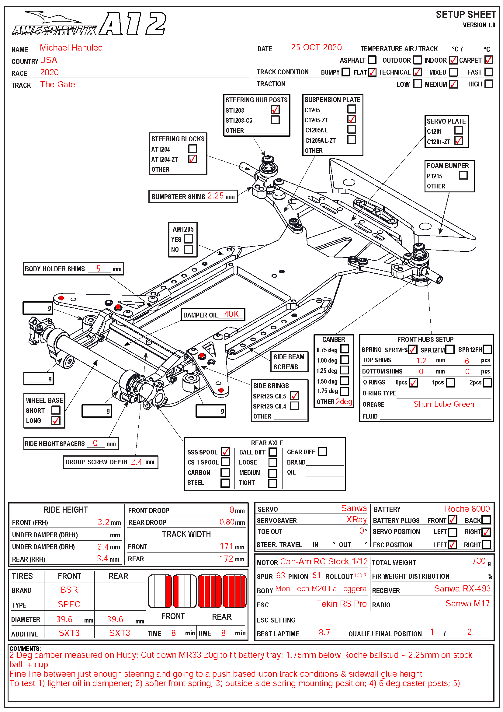 Halloween Classic - The Gate