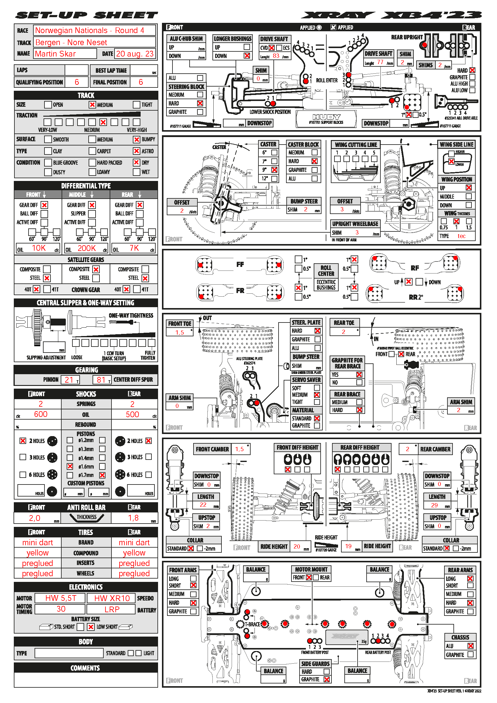 Norway Nats - Bergen