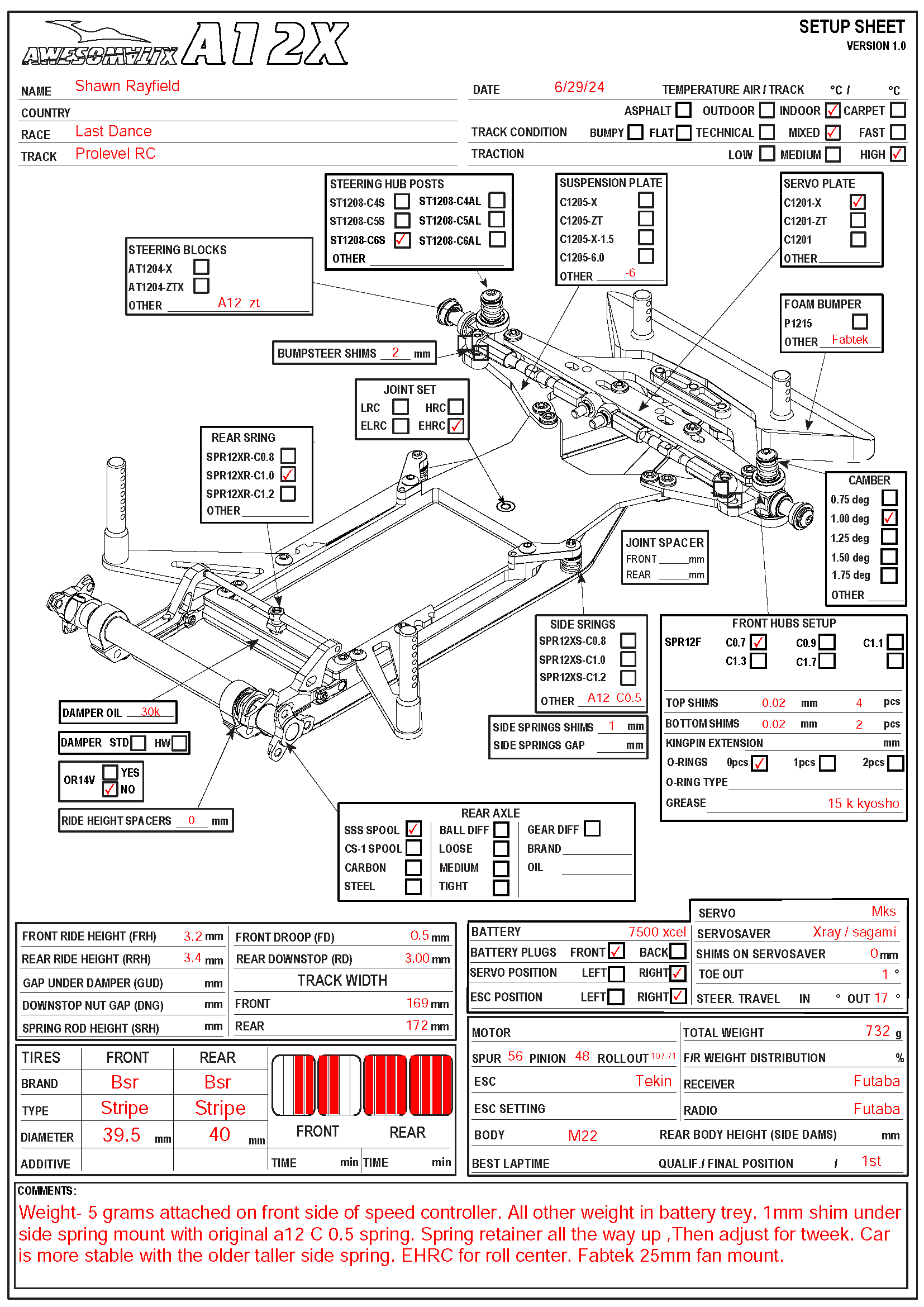 Last Dance - ProLevelRC