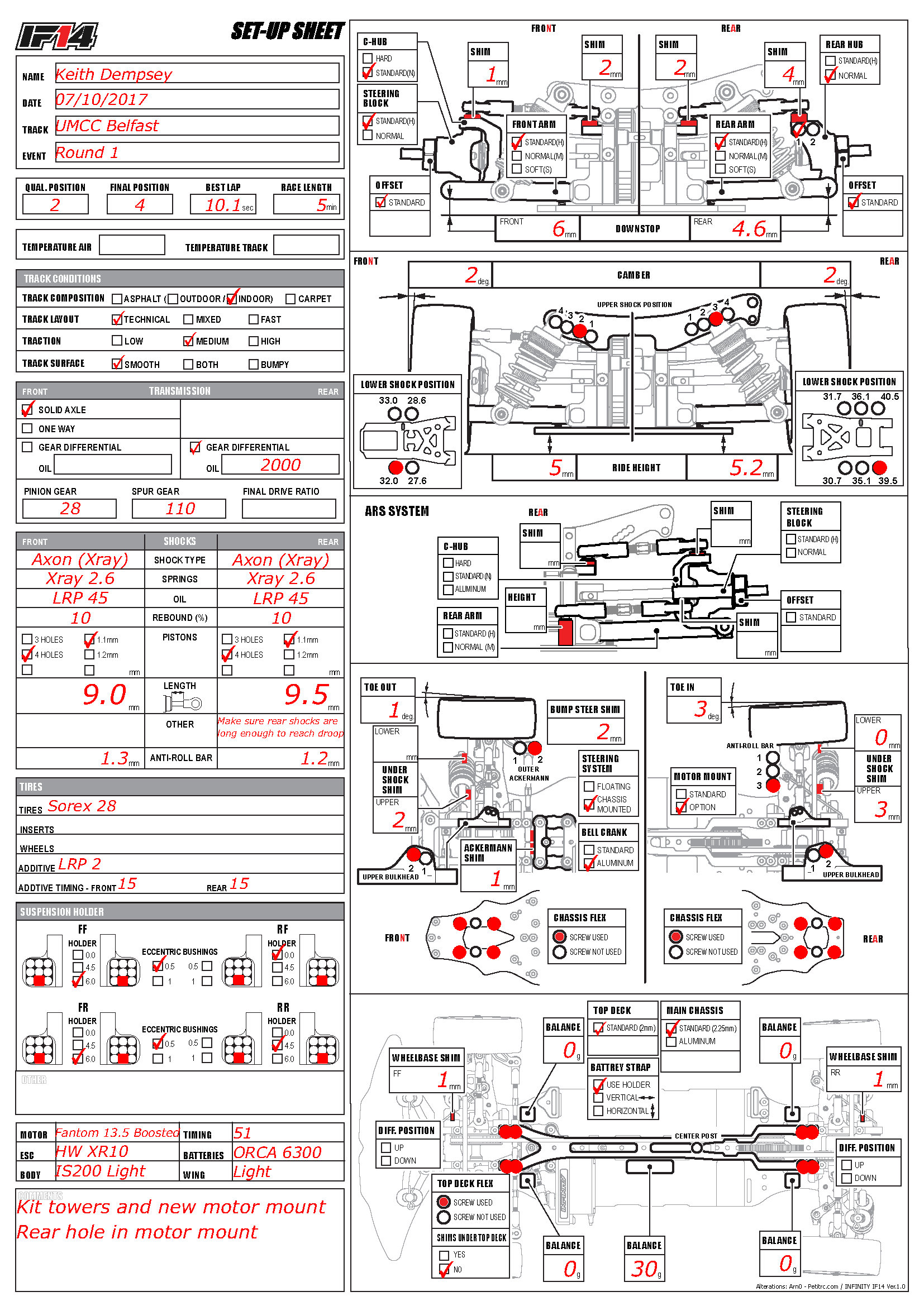 UMCC - Belfast Medium (ETS Carpet) Smooth Technical K. Dempsey