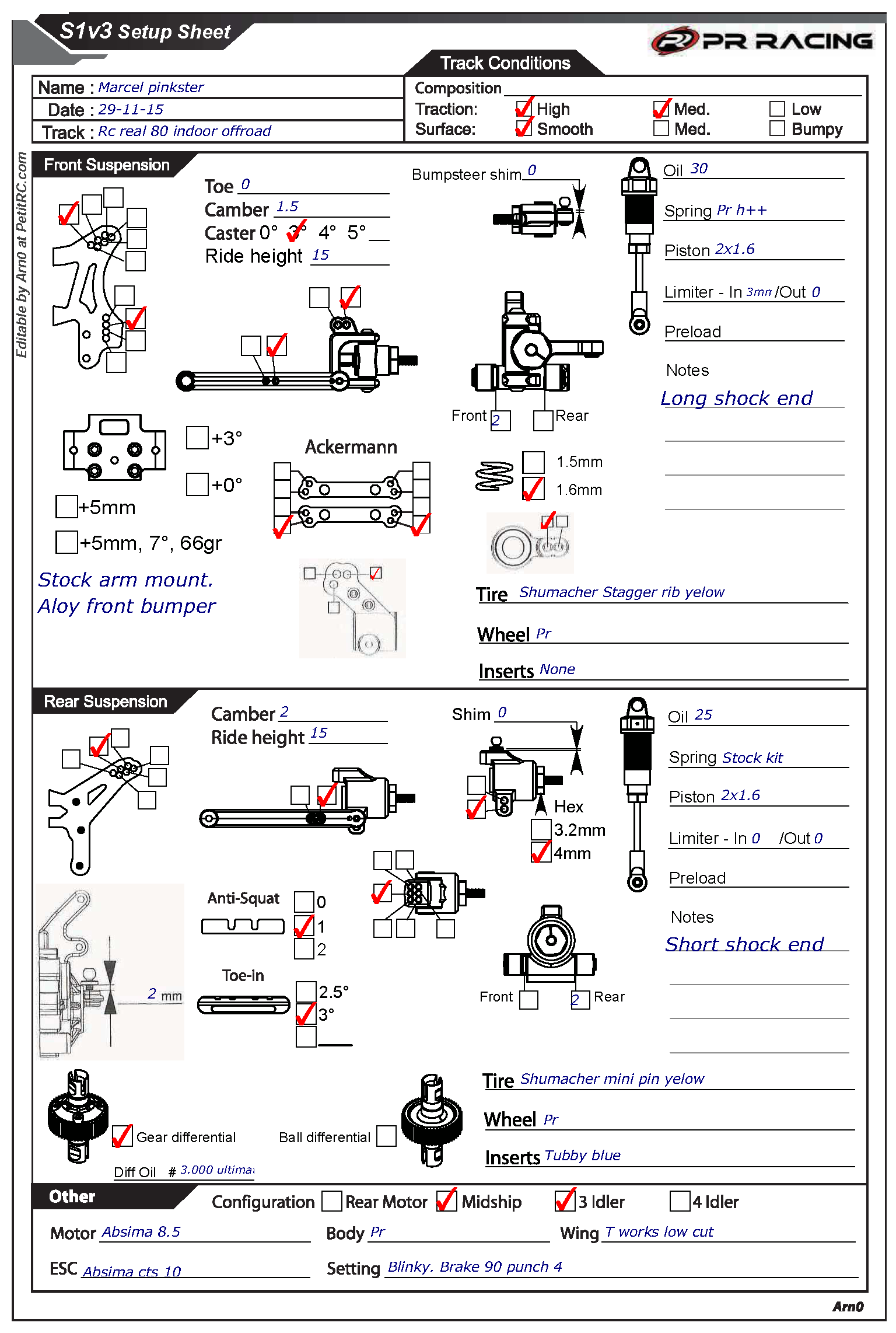 Indoor Offroad - RC Real 80
