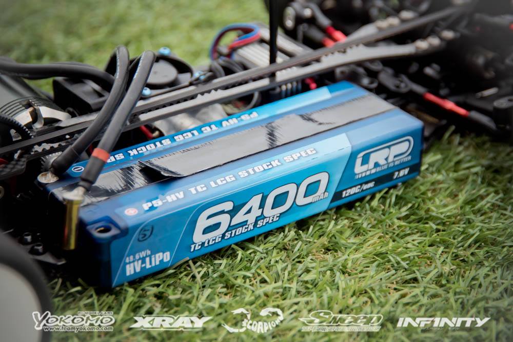 AOC - GRC Creation Model