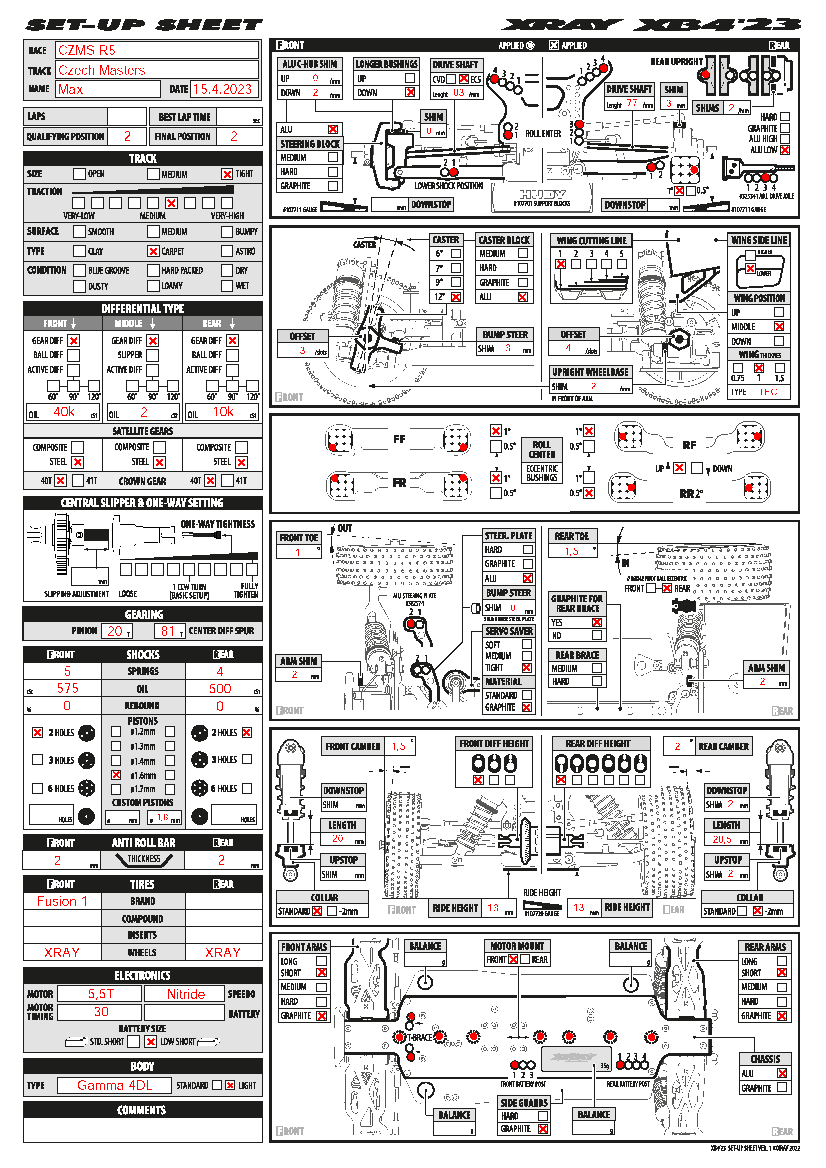 Czeck Masters - Prague