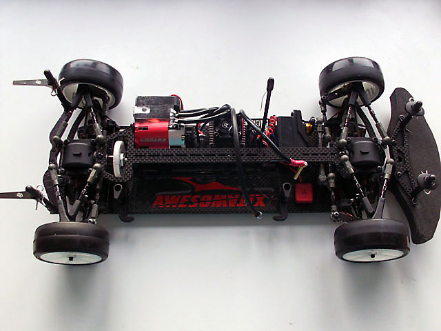 Modelifun - Heromnisport