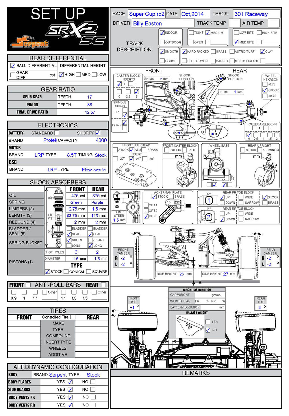 Super Cup - 301 Raceway