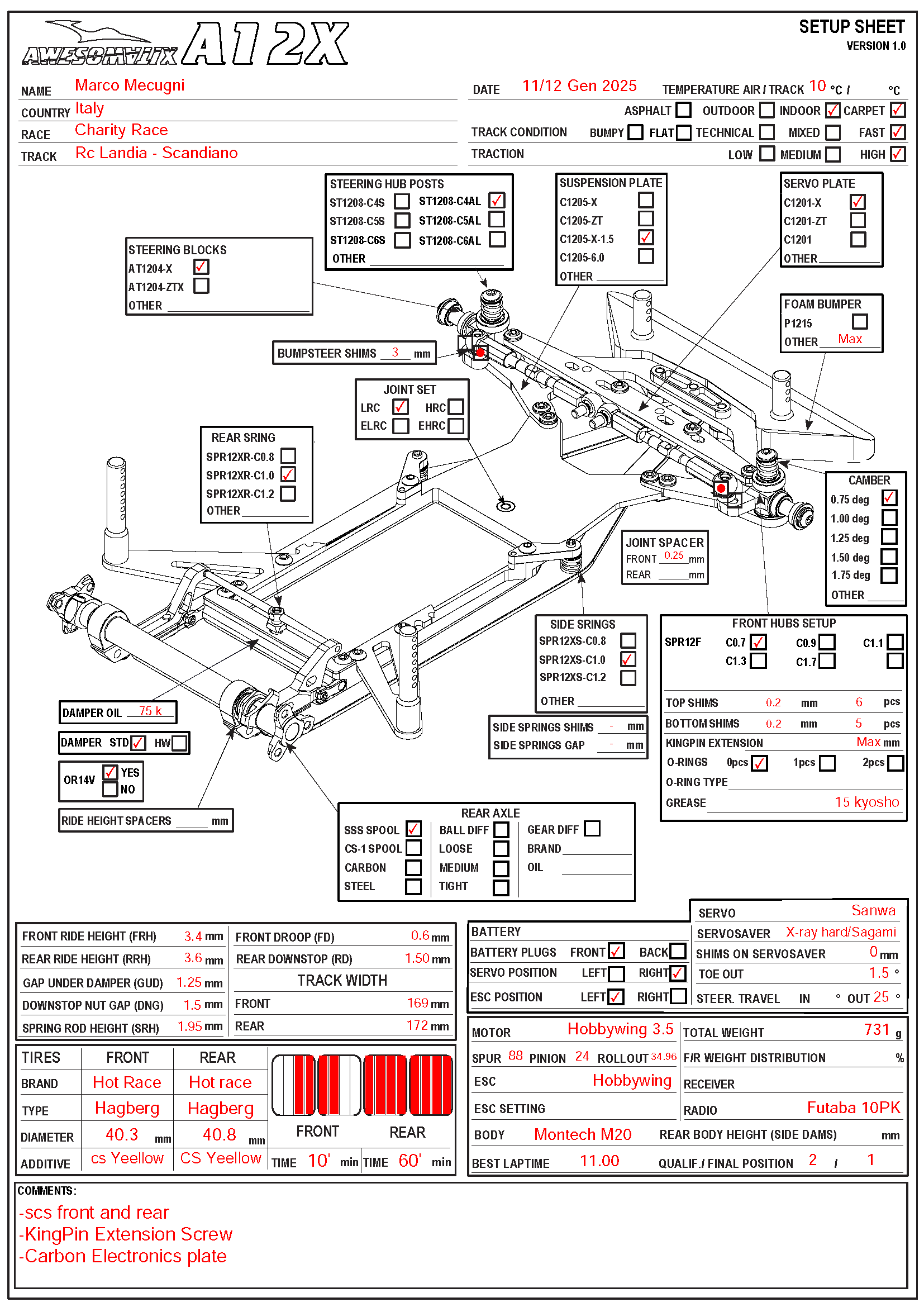Charity Race - Scandiano