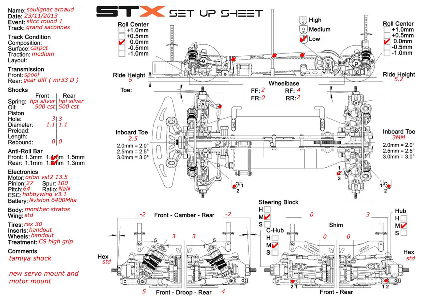 SITCC - Grand Saconnex