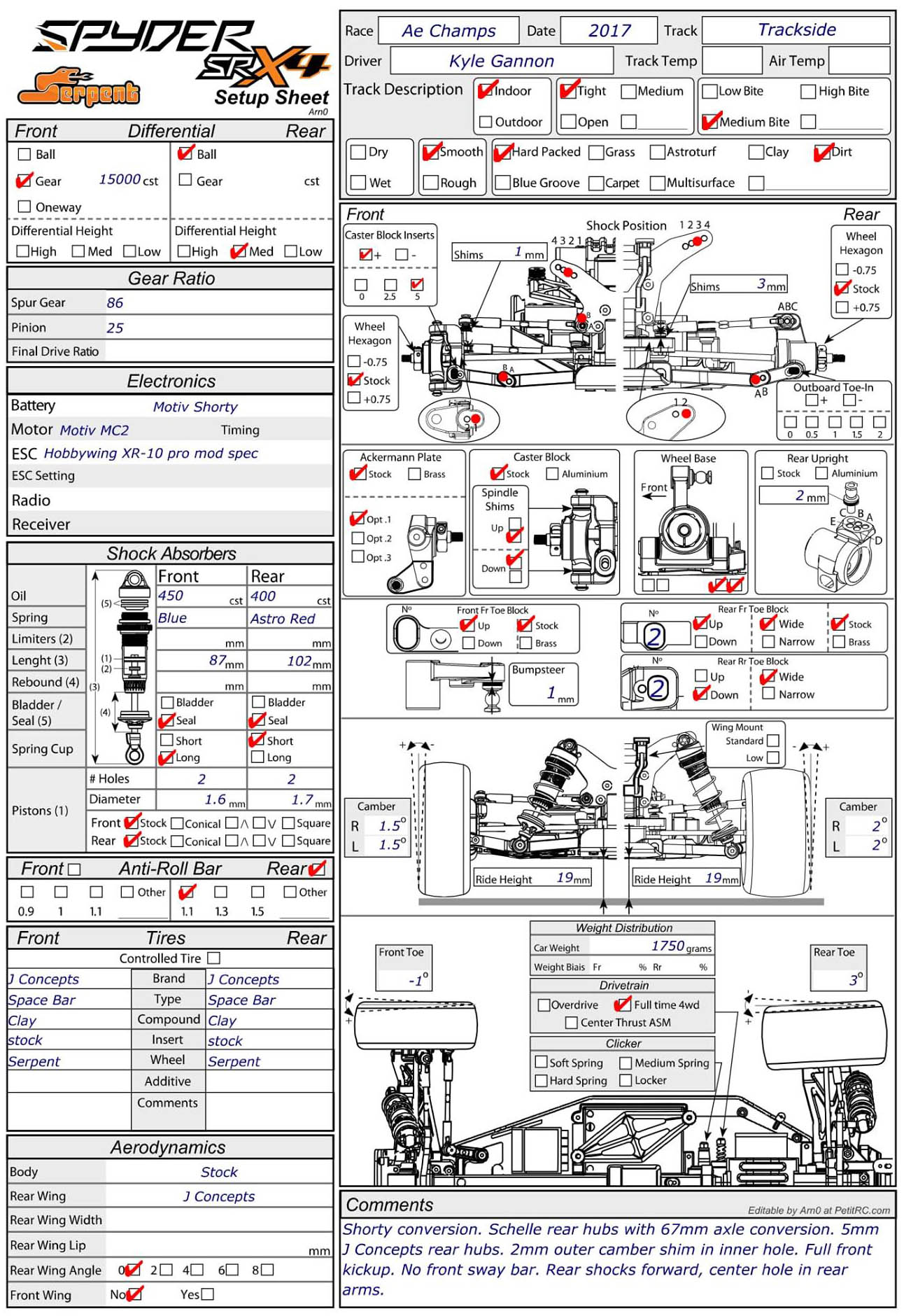 AE Champs - Trackside