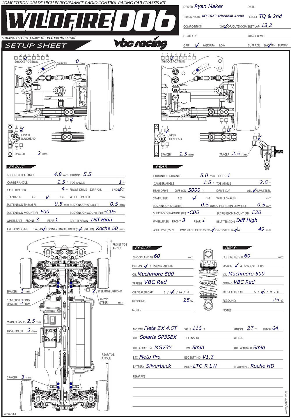 AOC - Adrenalin Arena