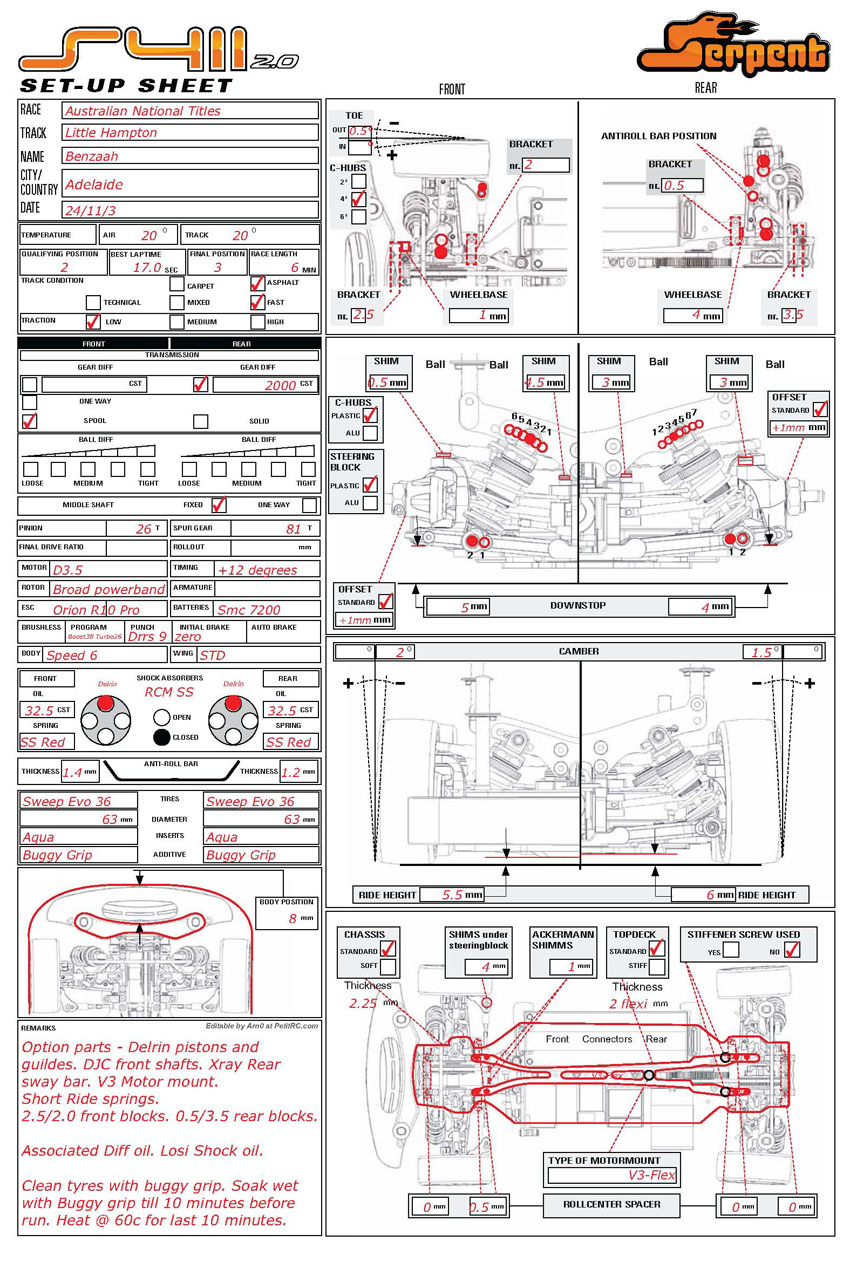 Aus Nats Titles - Little Hampton