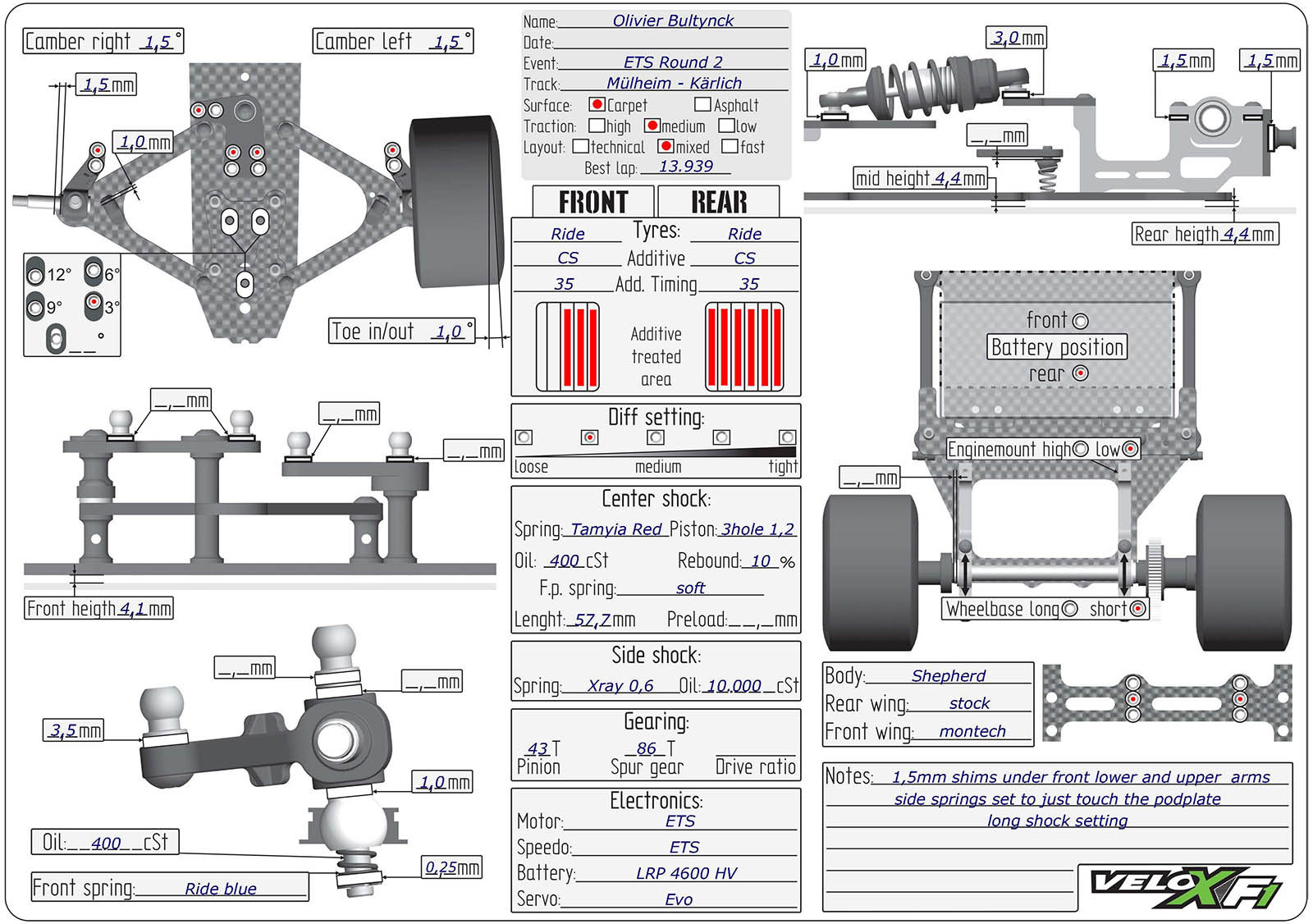 ETS - Muelheim-Kaerlich