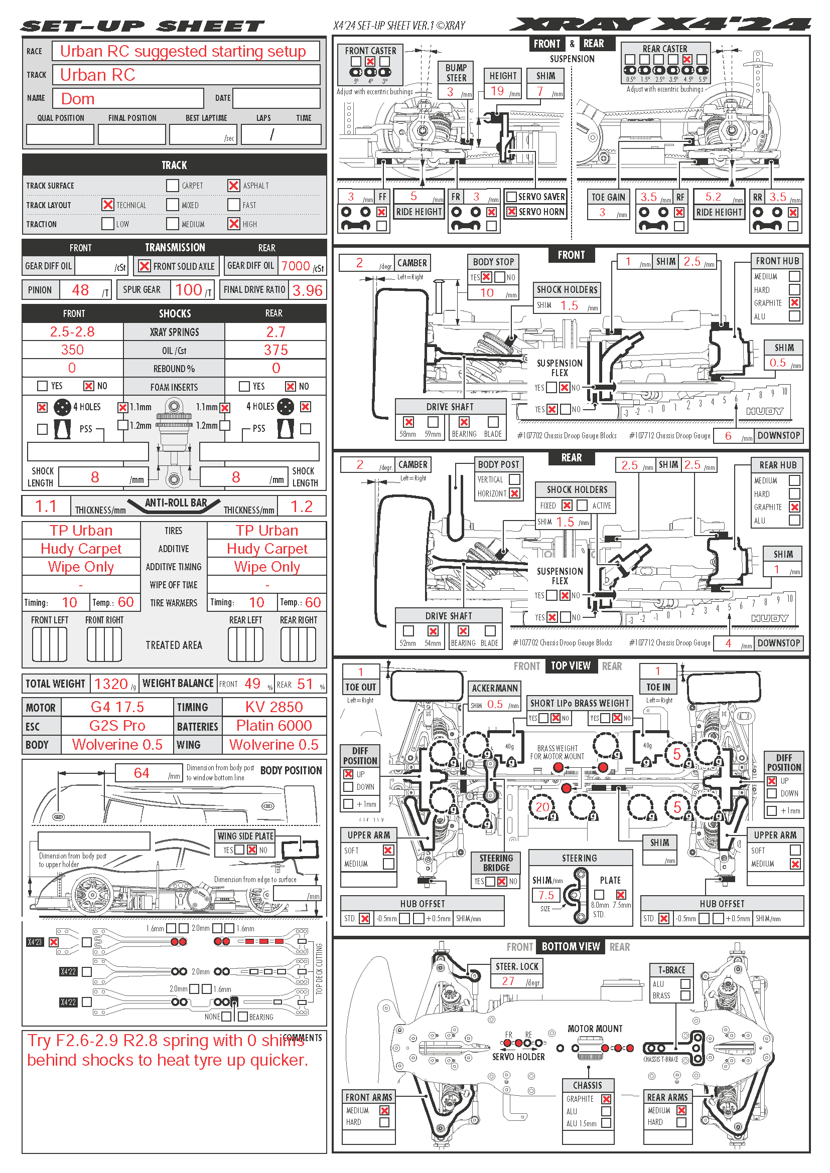 Start Setup - Urban RC