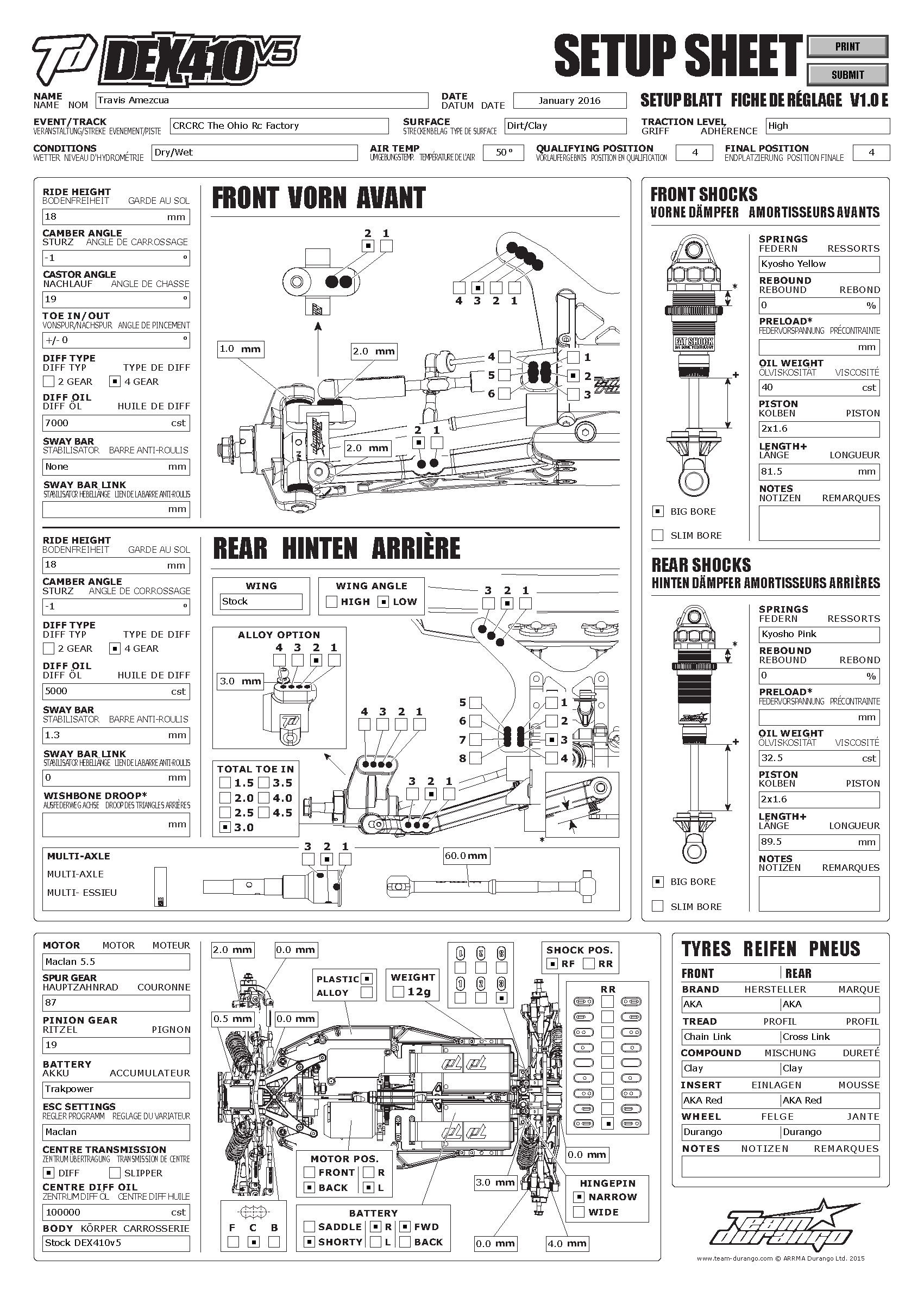 Midwest Champ - CRCRC