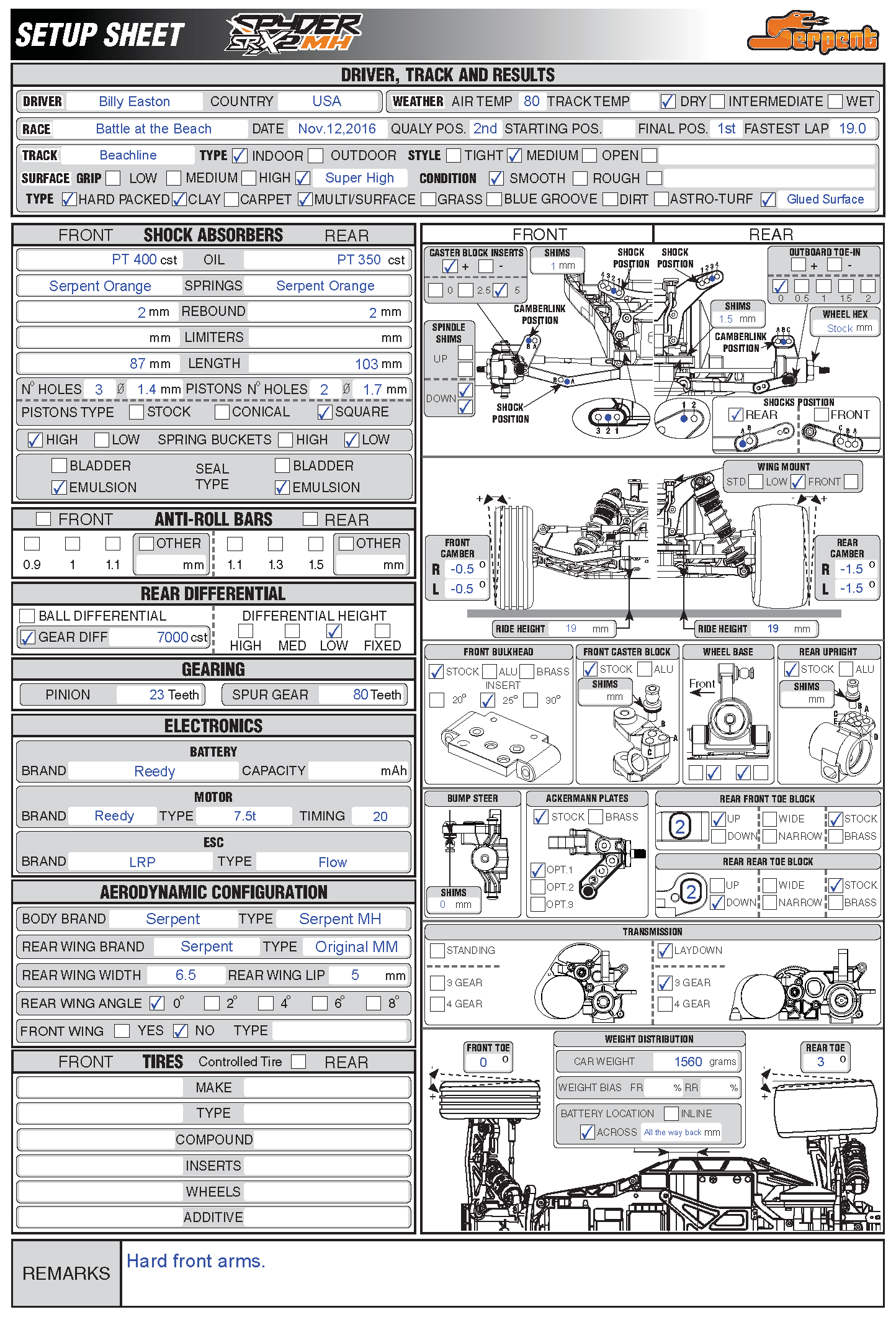 Battle @ the Beach - Beachline