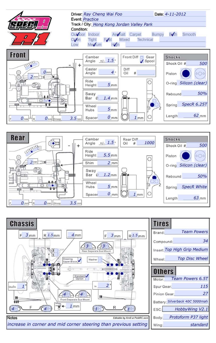 Hong Kong Jordan Valley Park