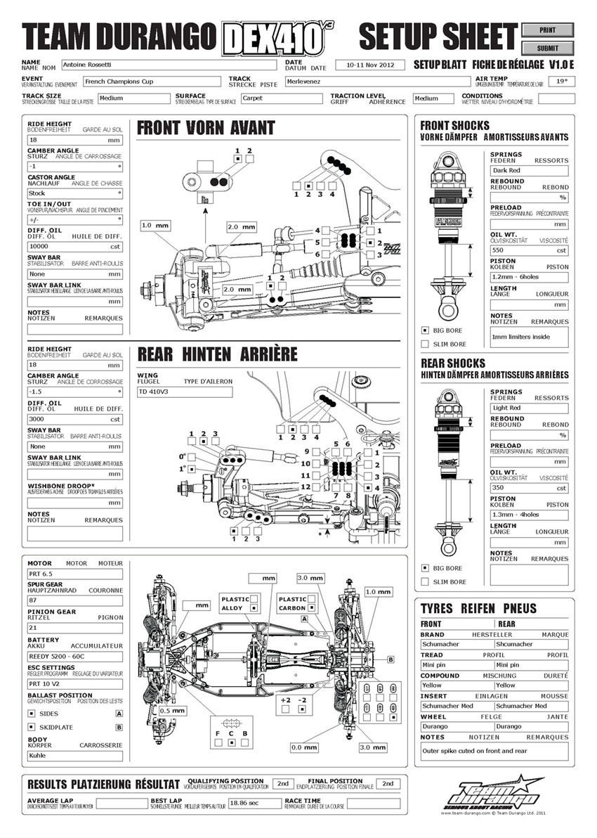 Champions Cup - Merlevenez