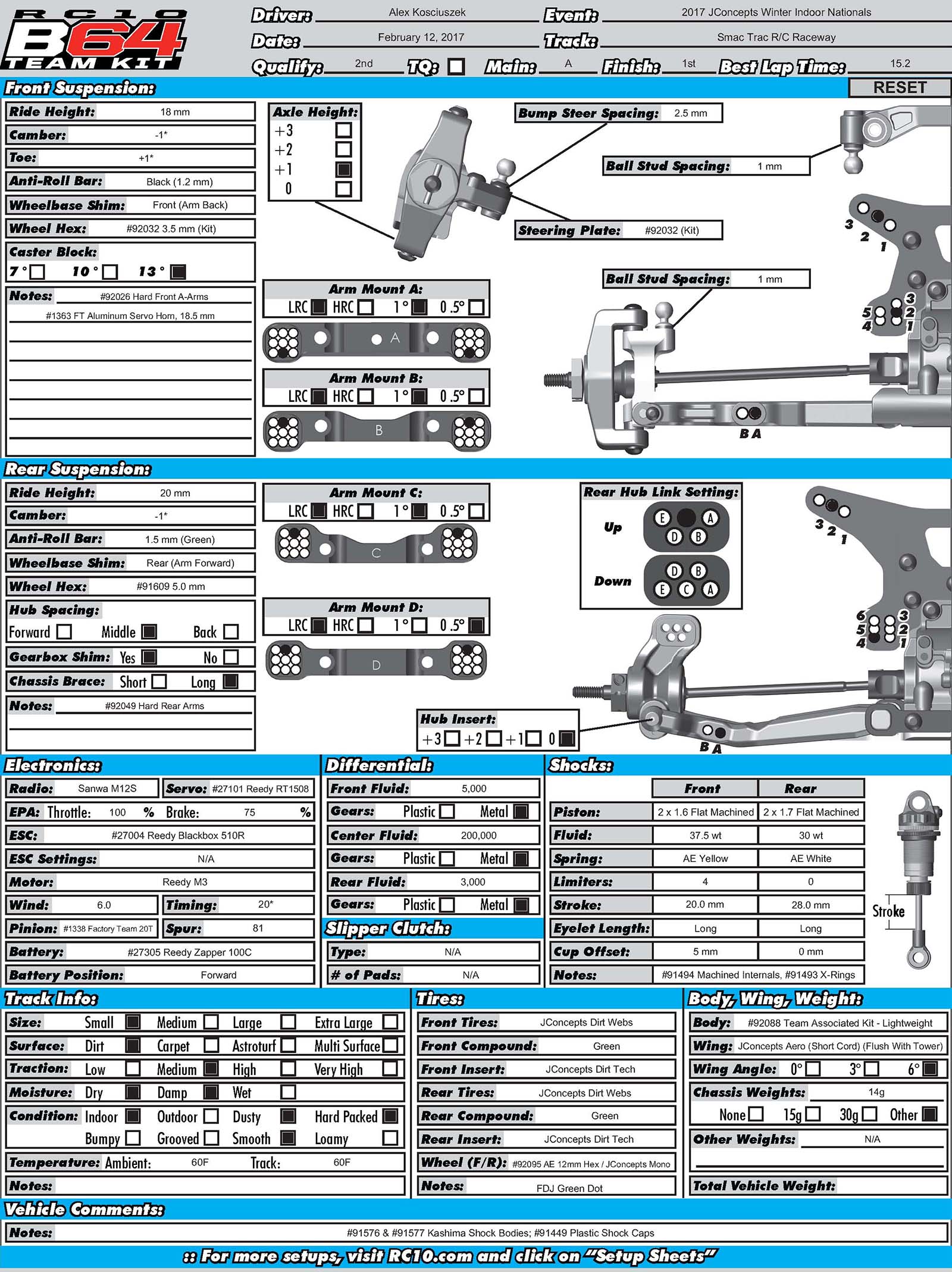 JC Winter Indoor - St Louis