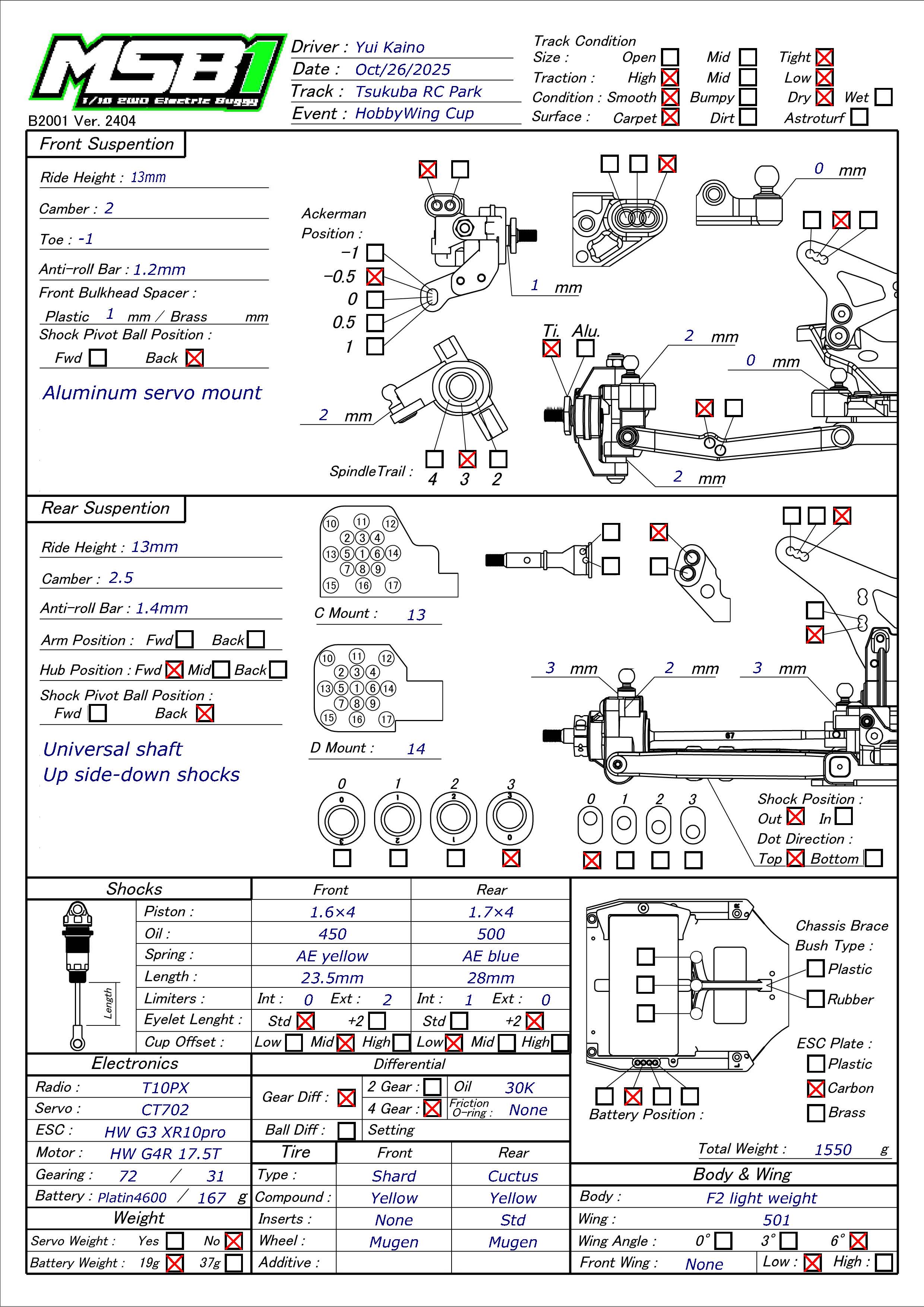 HW Cup - Tsukuta Park