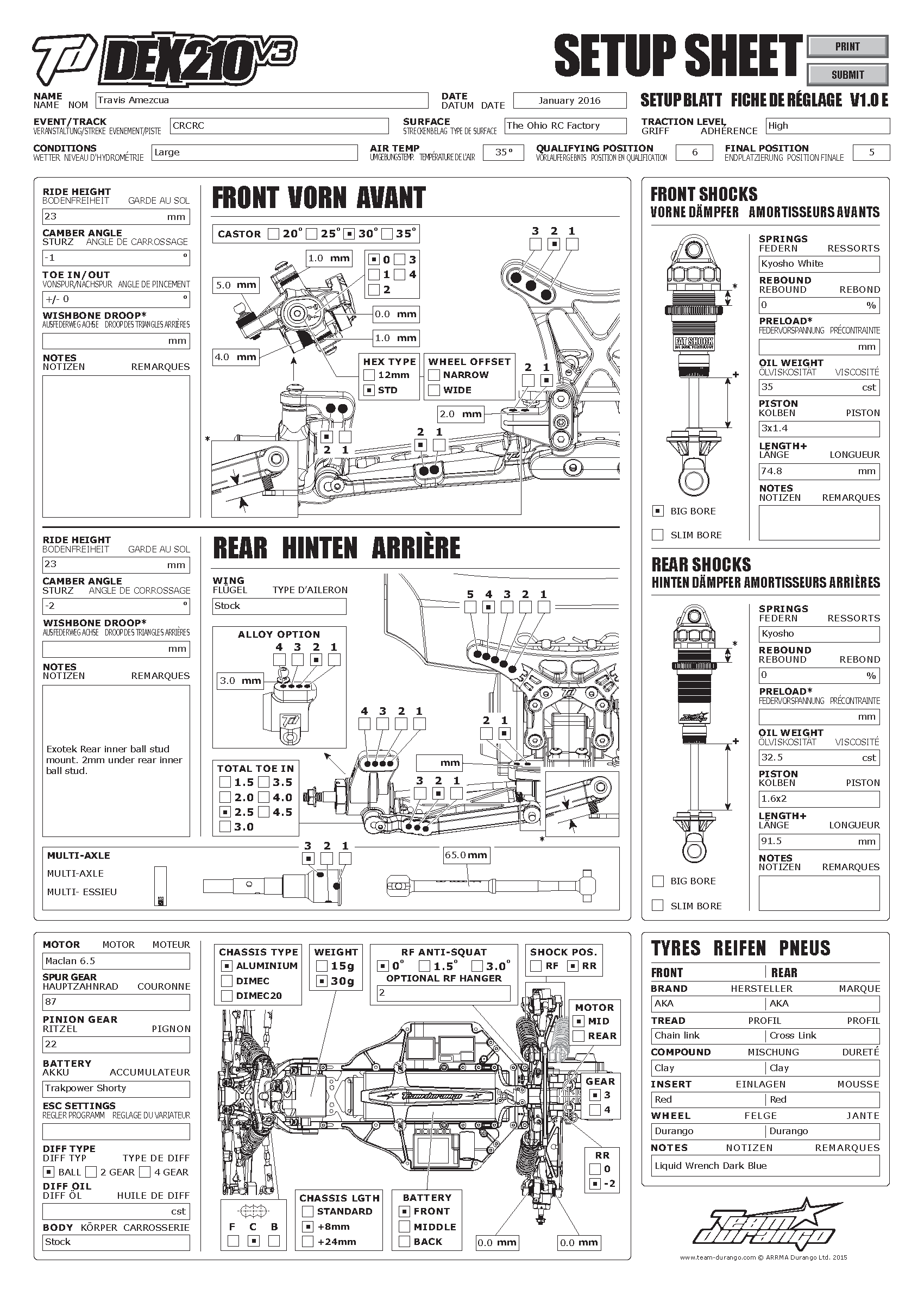 CRCRC Midwest Champs