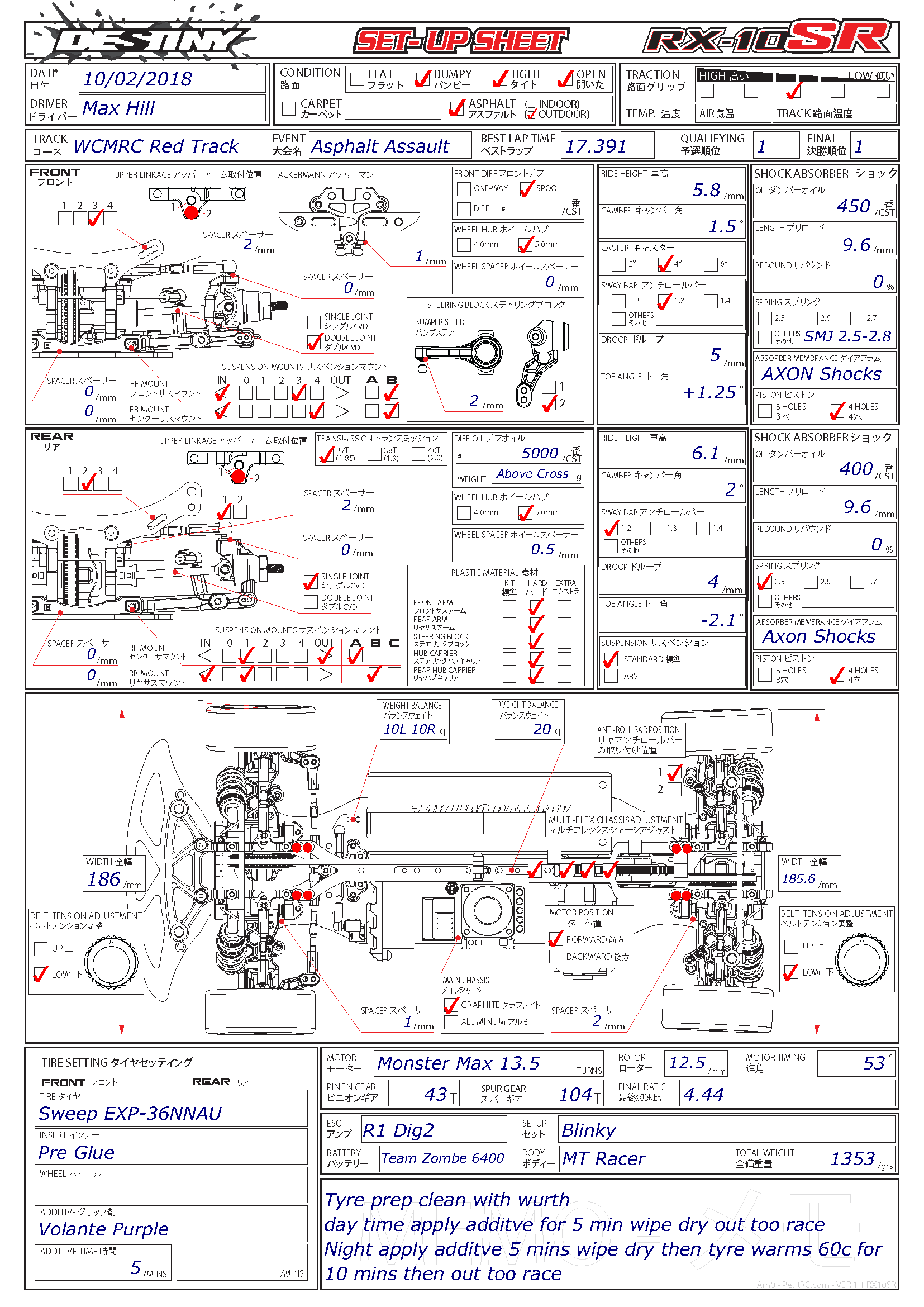 Asphalt Assault - WCMRC