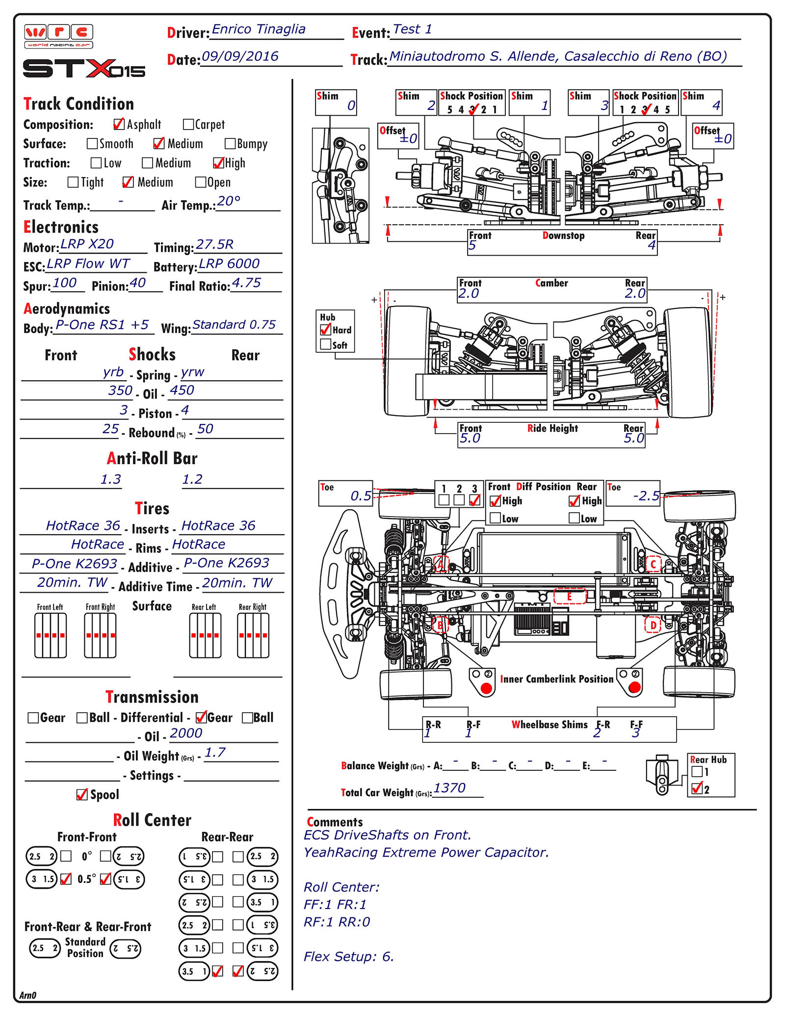 Test - Casalecchio di Reno