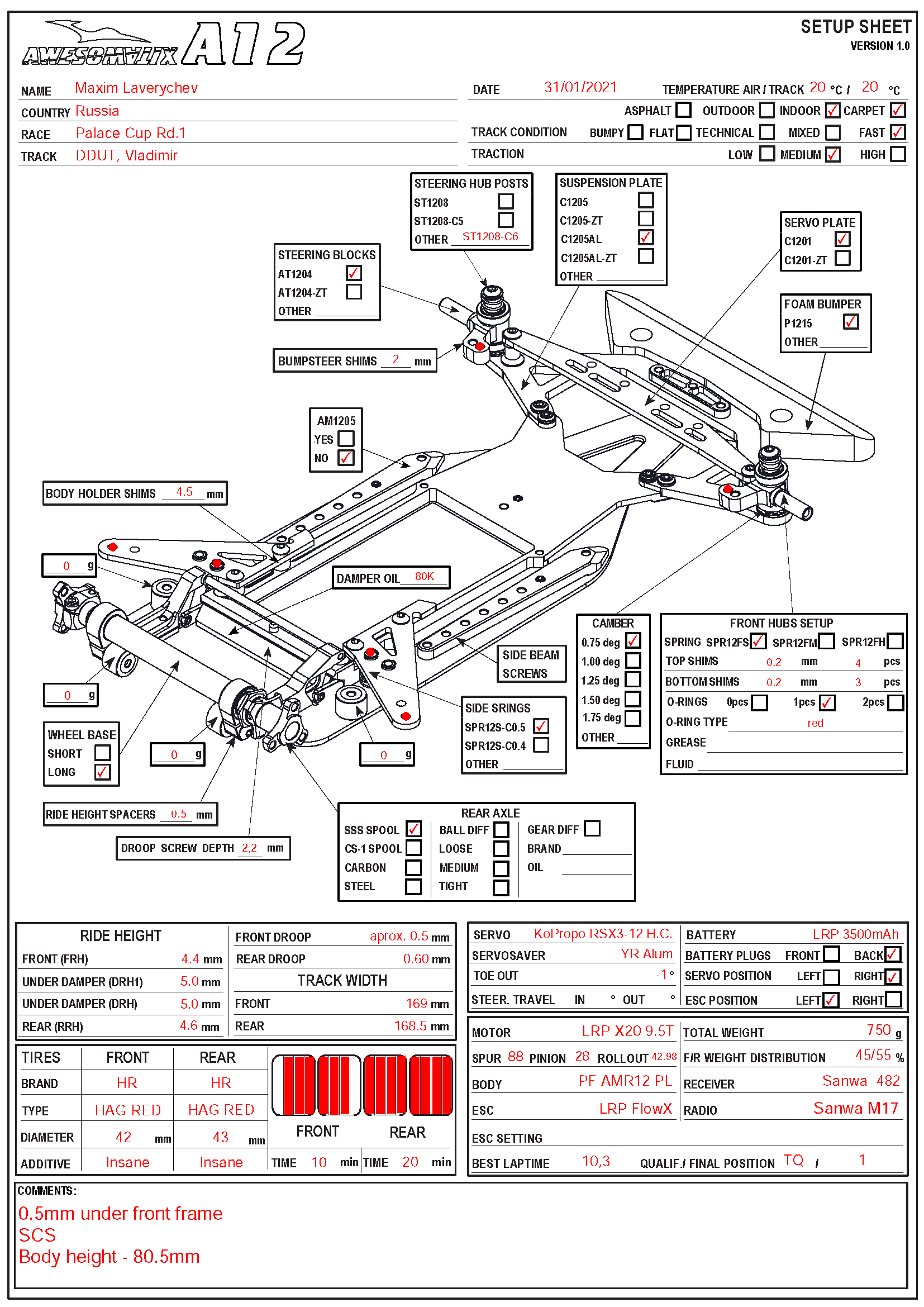 Palace Cup - Vladimir