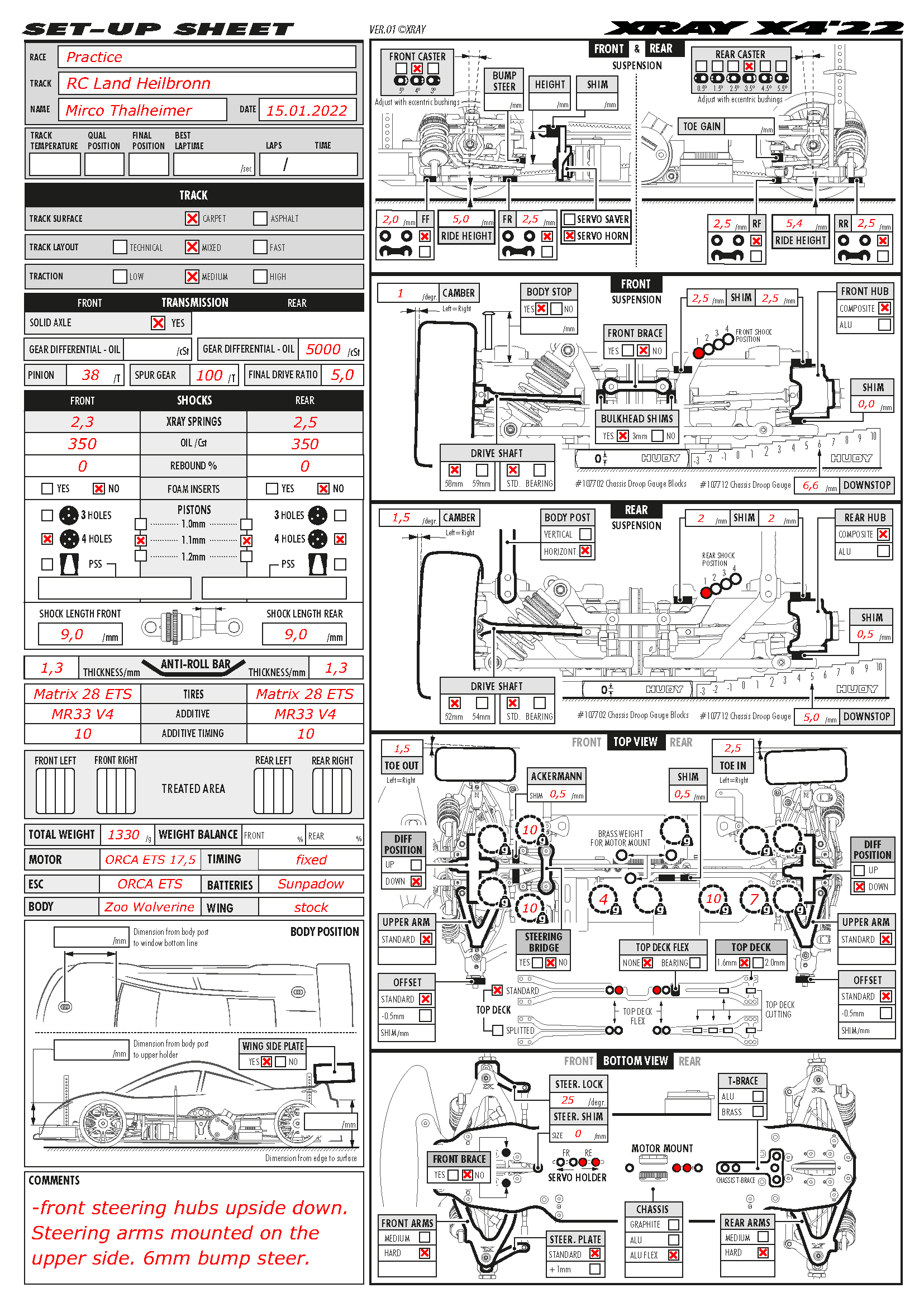 Practice - Heilbronn
