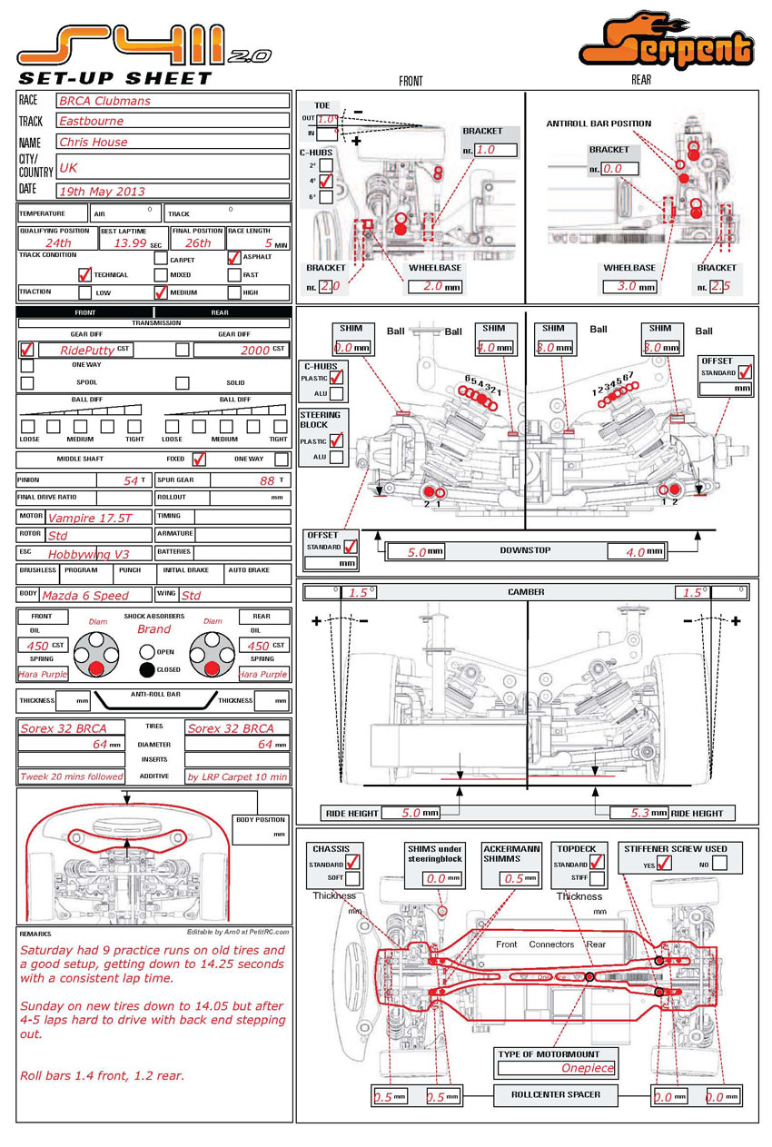 Club Race - Eastbourne