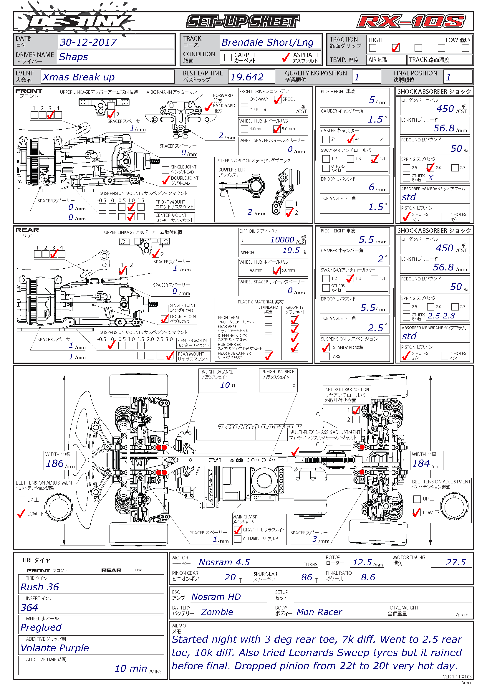 Xmax Break - Bendale